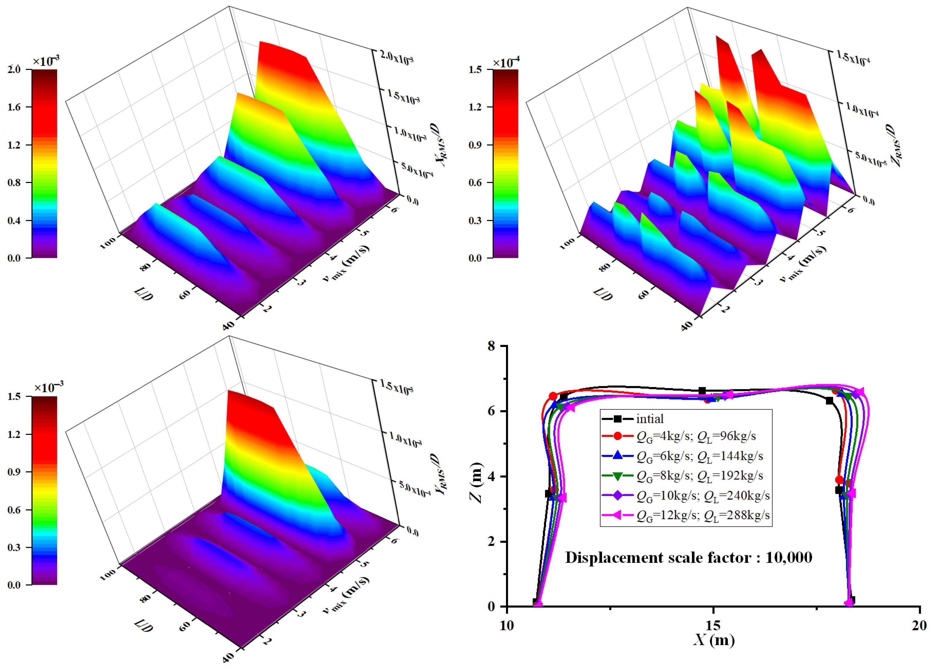 Processes 11 01134 g015
