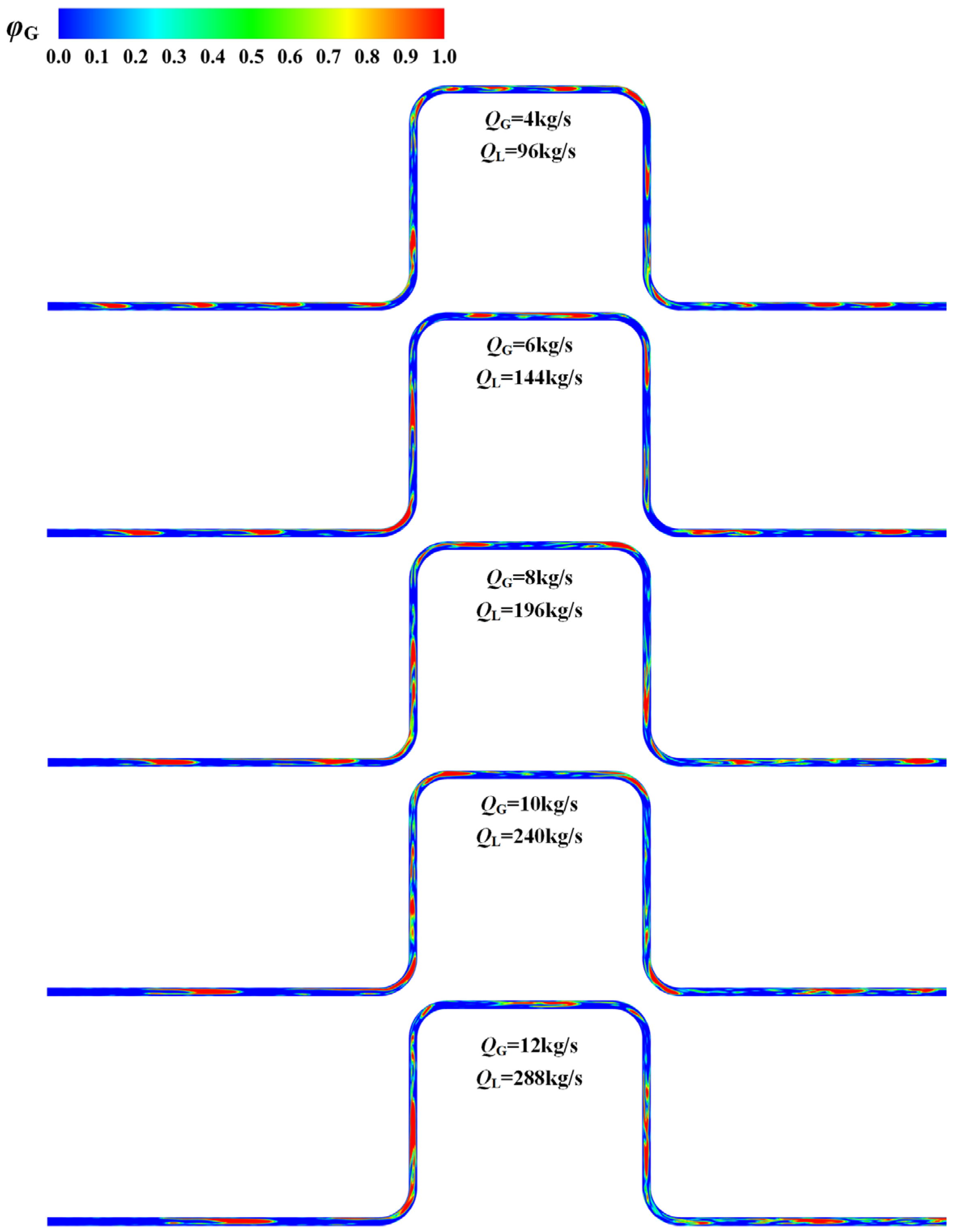 Processes 11 01134 g017