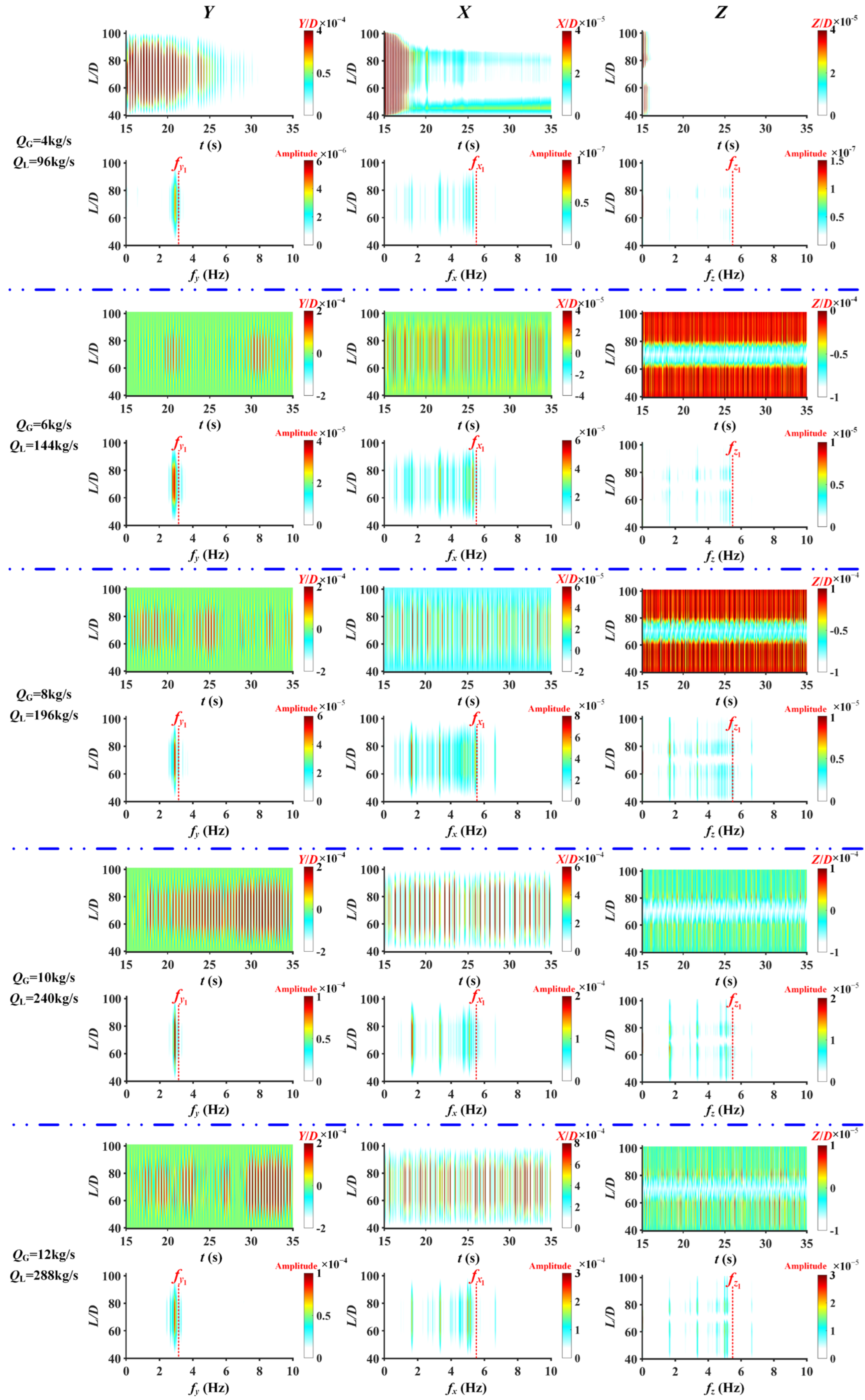 Processes 11 01134 g018