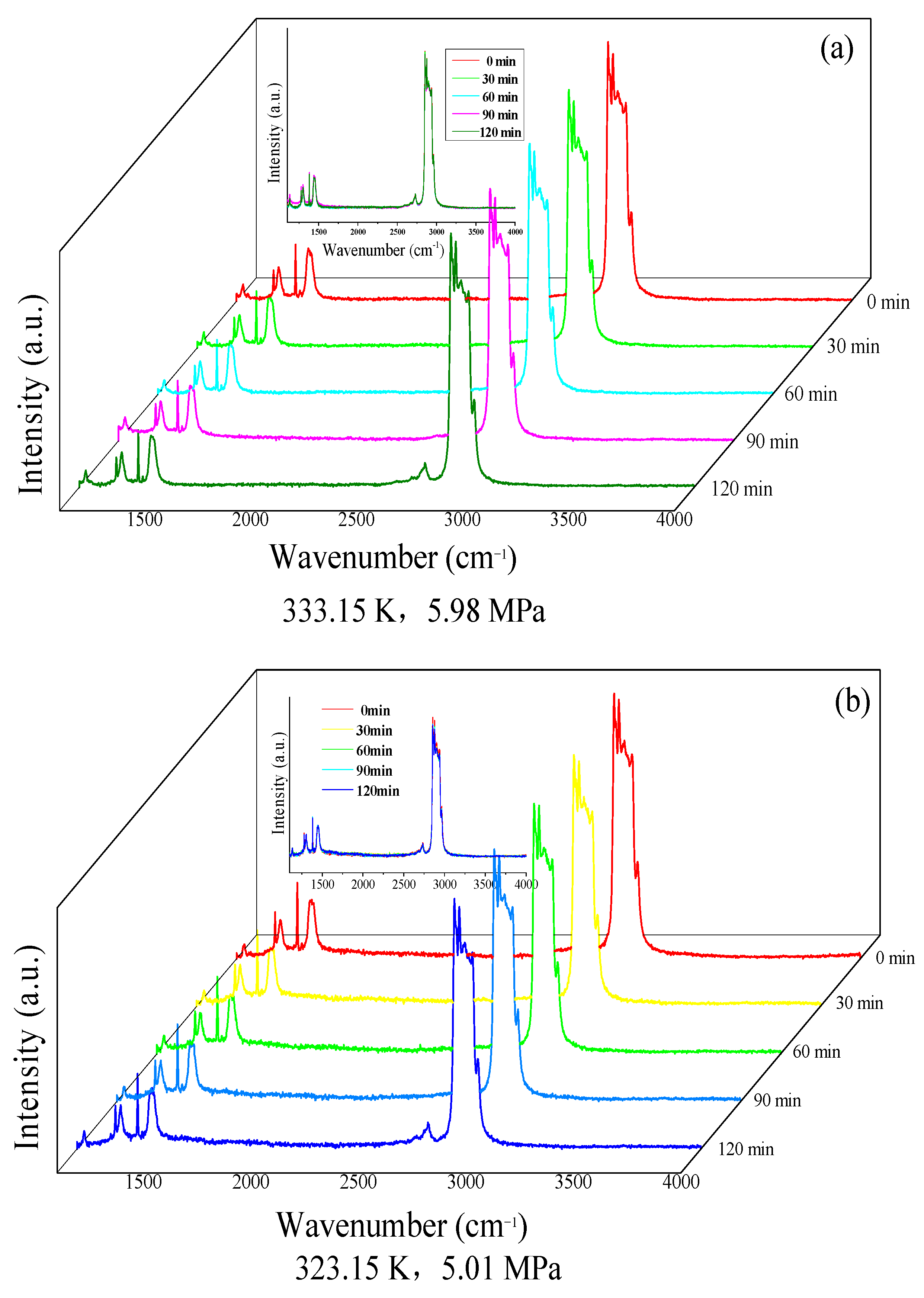 Processes 11 01137 g003 Processes 11 01137 g003