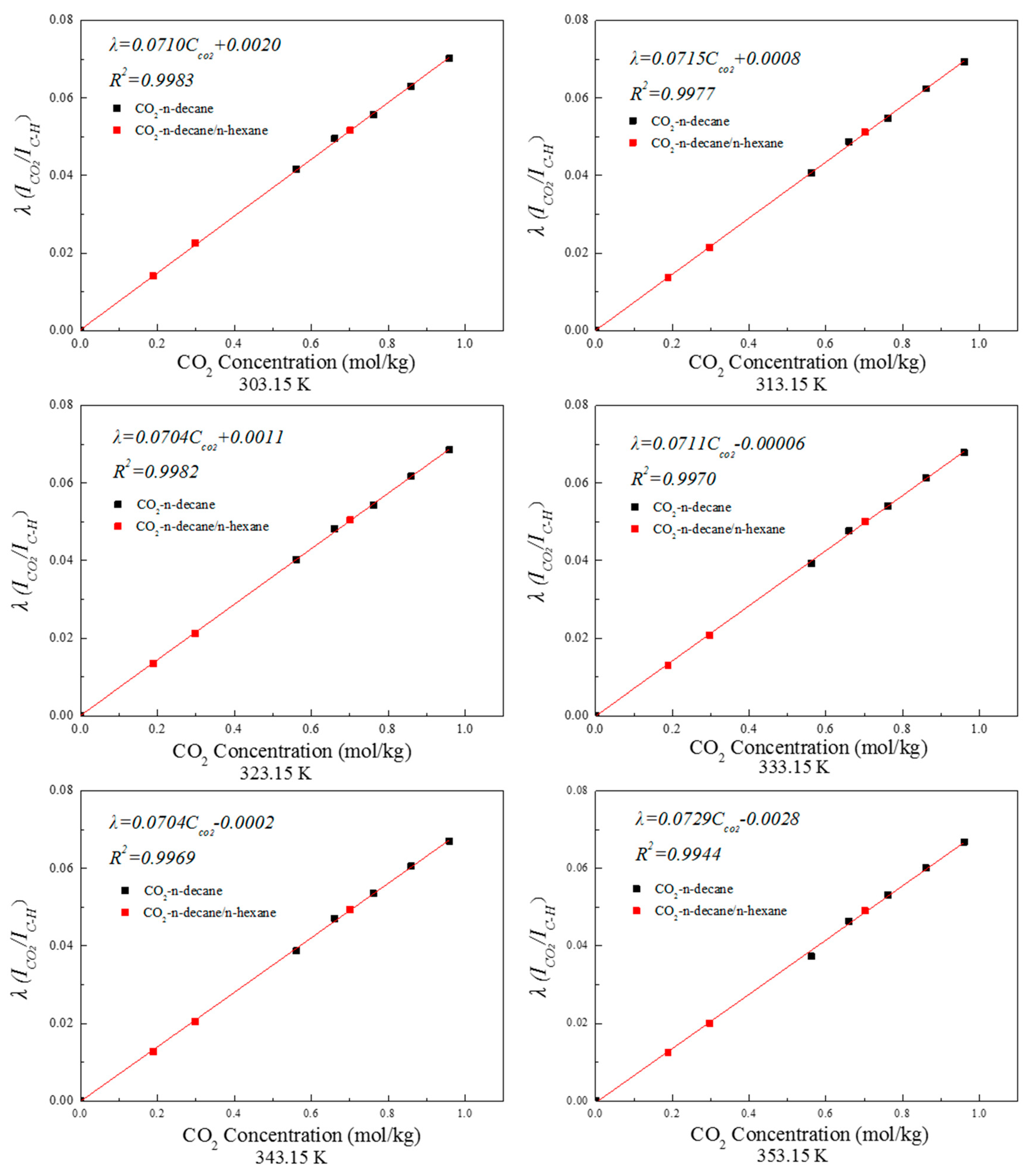 Processes 11 01137 g004 Processes 11 01137 g004