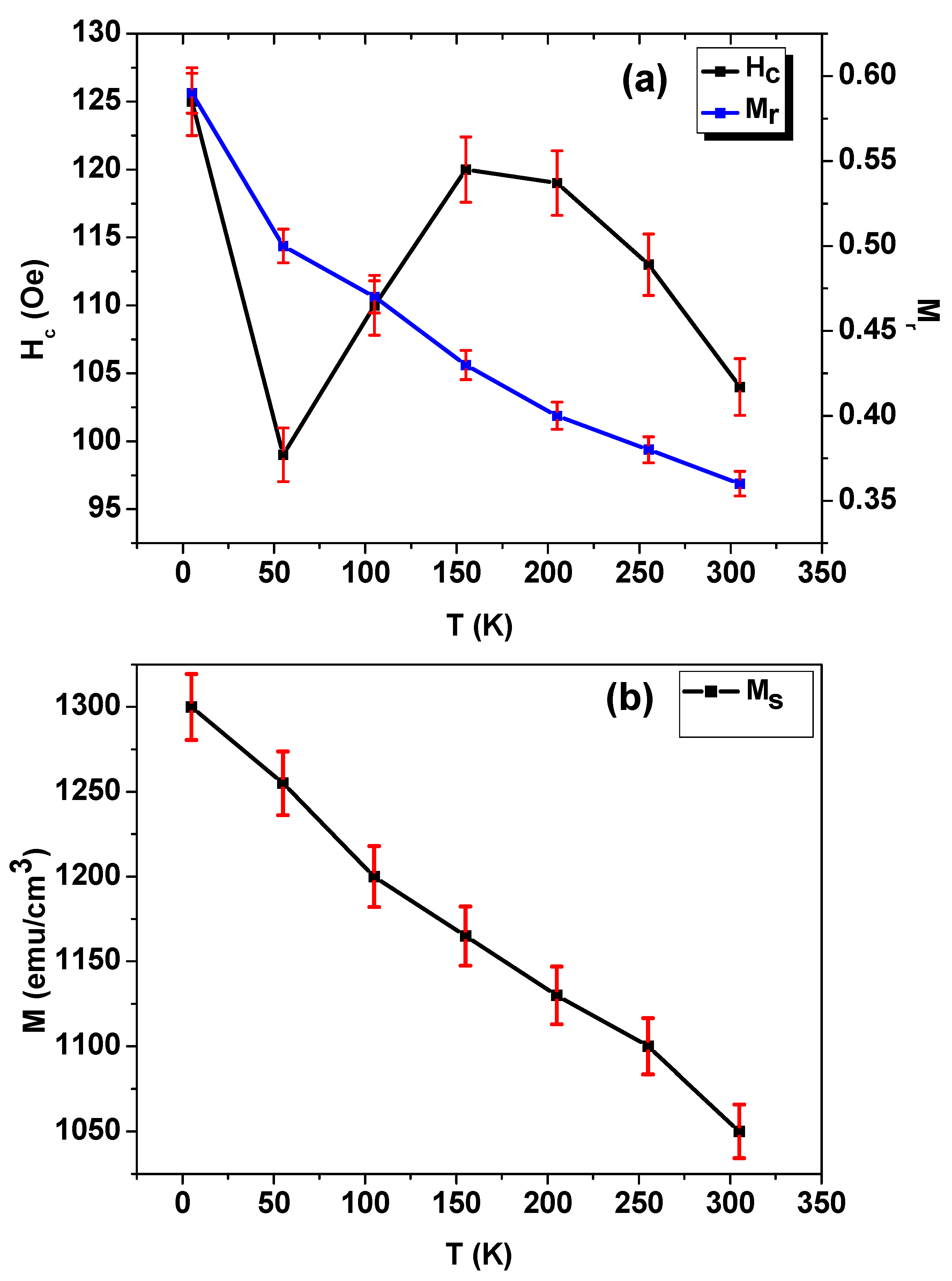 Processes 11 01138 g004 Processes 11 01138 g004