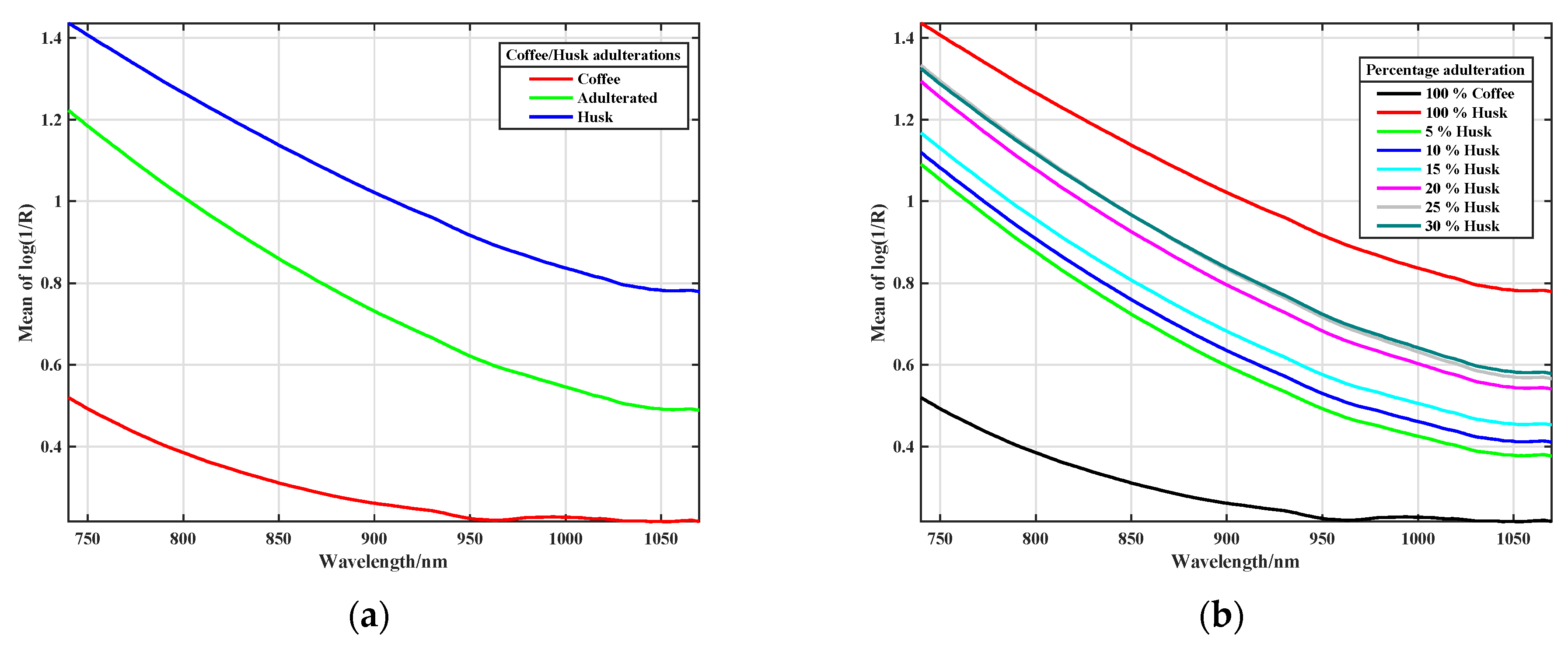 Processes 11 01140 g002 Processes 11 01140 g002