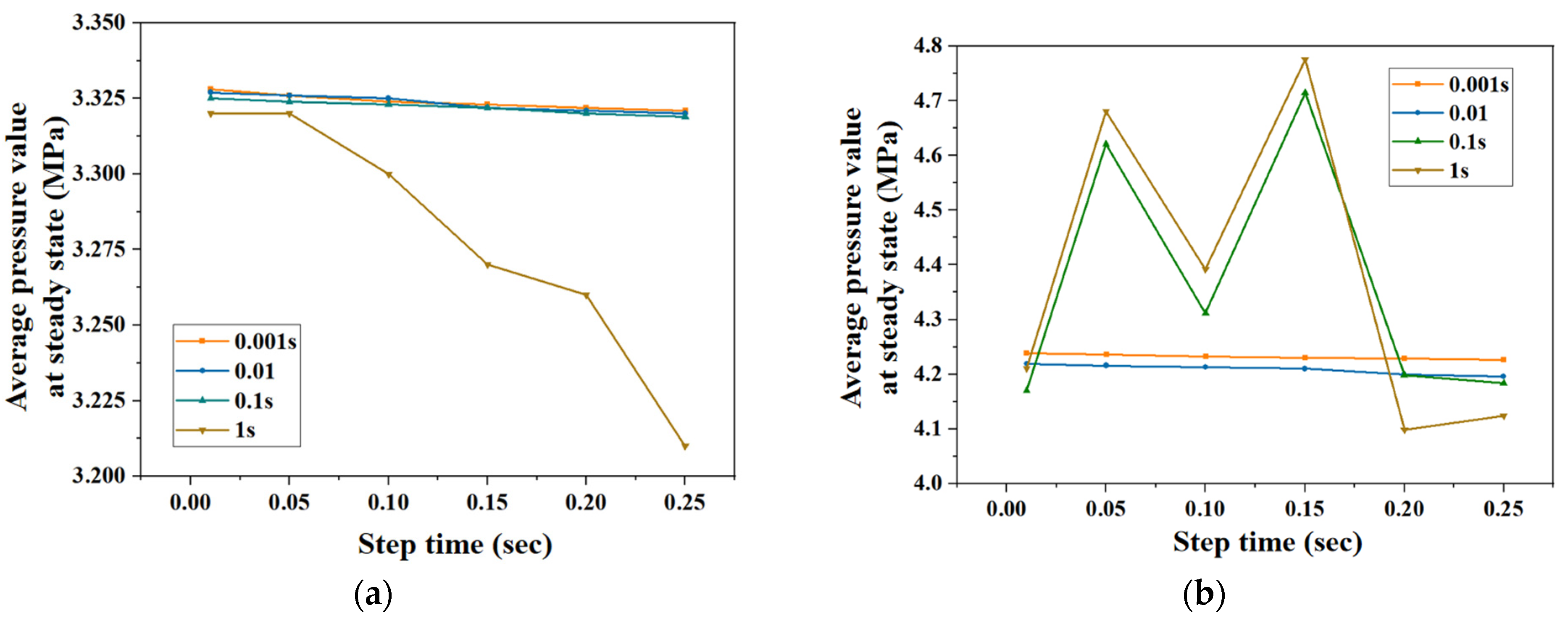 Processes 11 01142 g006 Processes 11 01142 g006