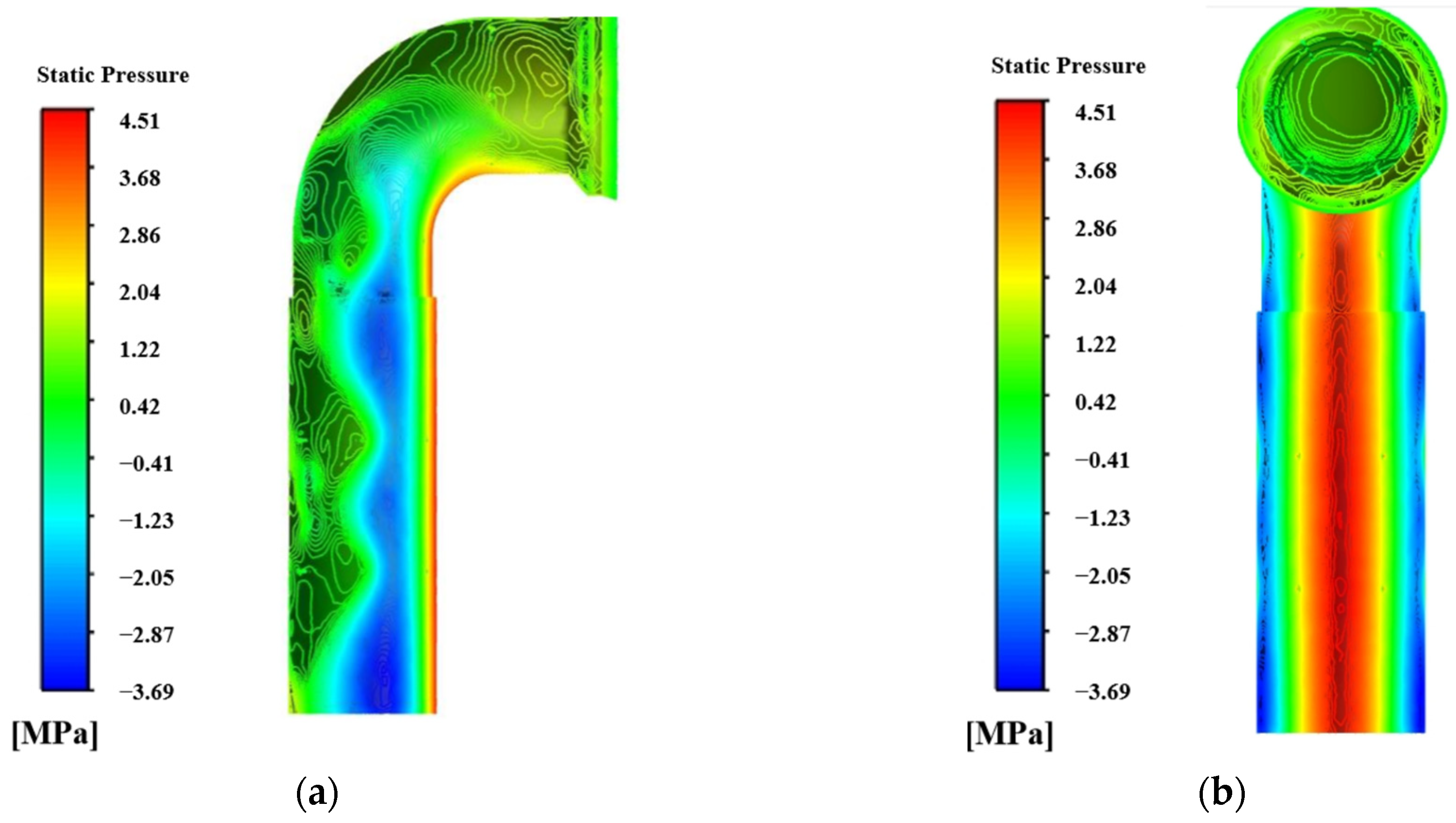 Processes 11 01142 g010 Processes 11 01142 g010