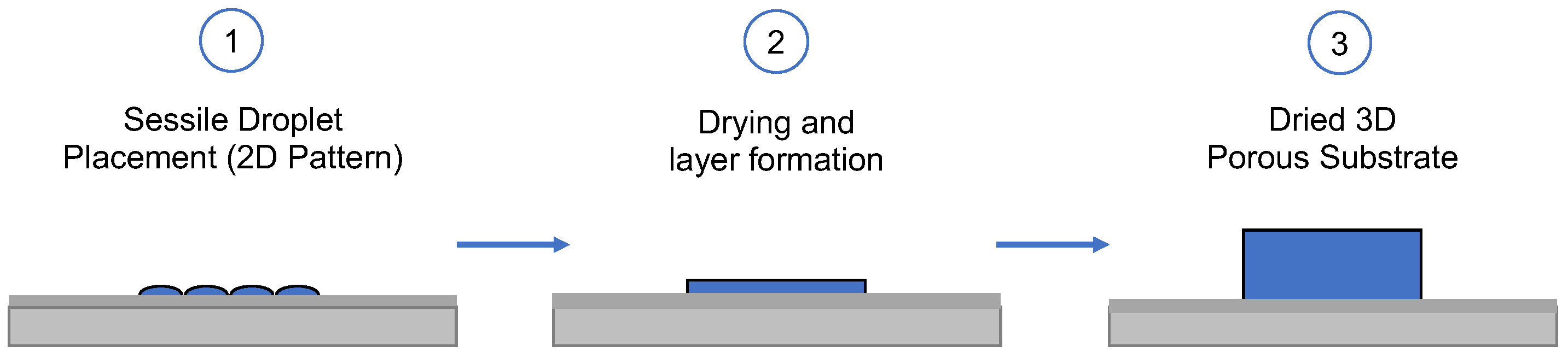 Processes 11 01143 g001 Processes 11 01143 g001