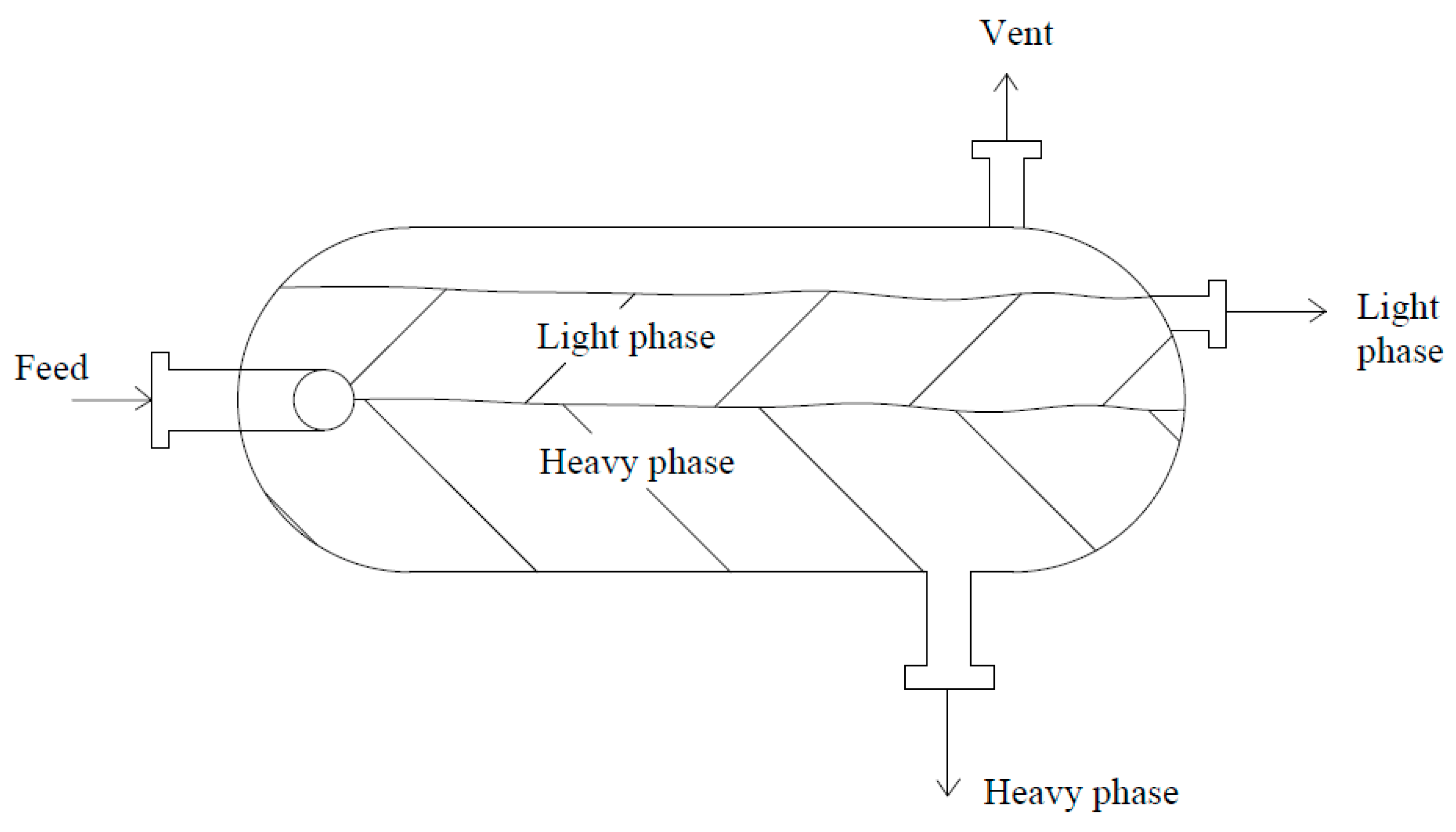 Processes 11 01145 g002 Processes 11 01145 g002