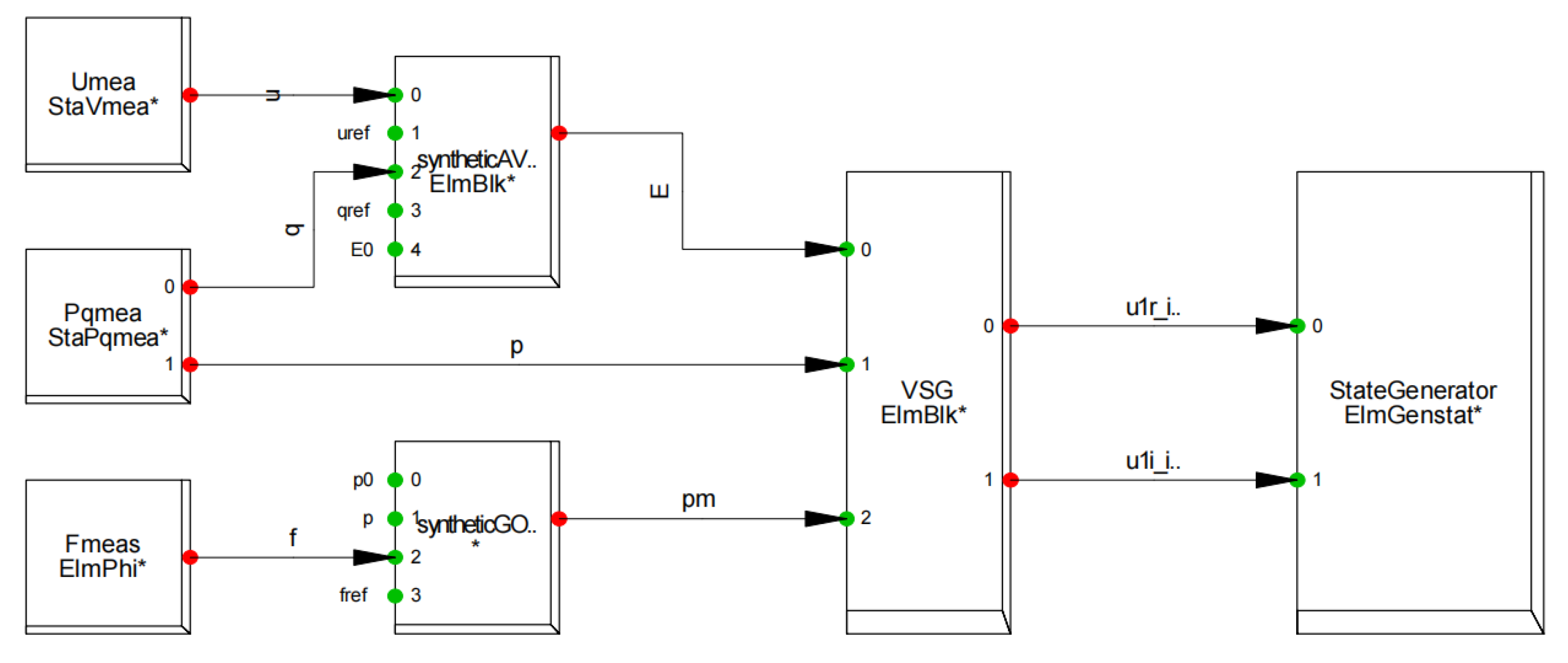 Processes 11 01149 g011