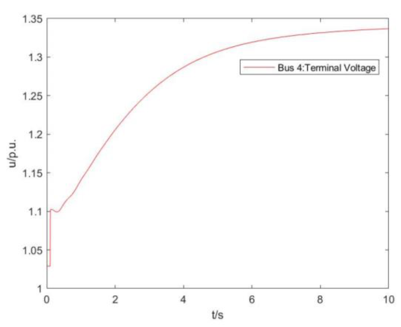 Processes 11 01149 g013