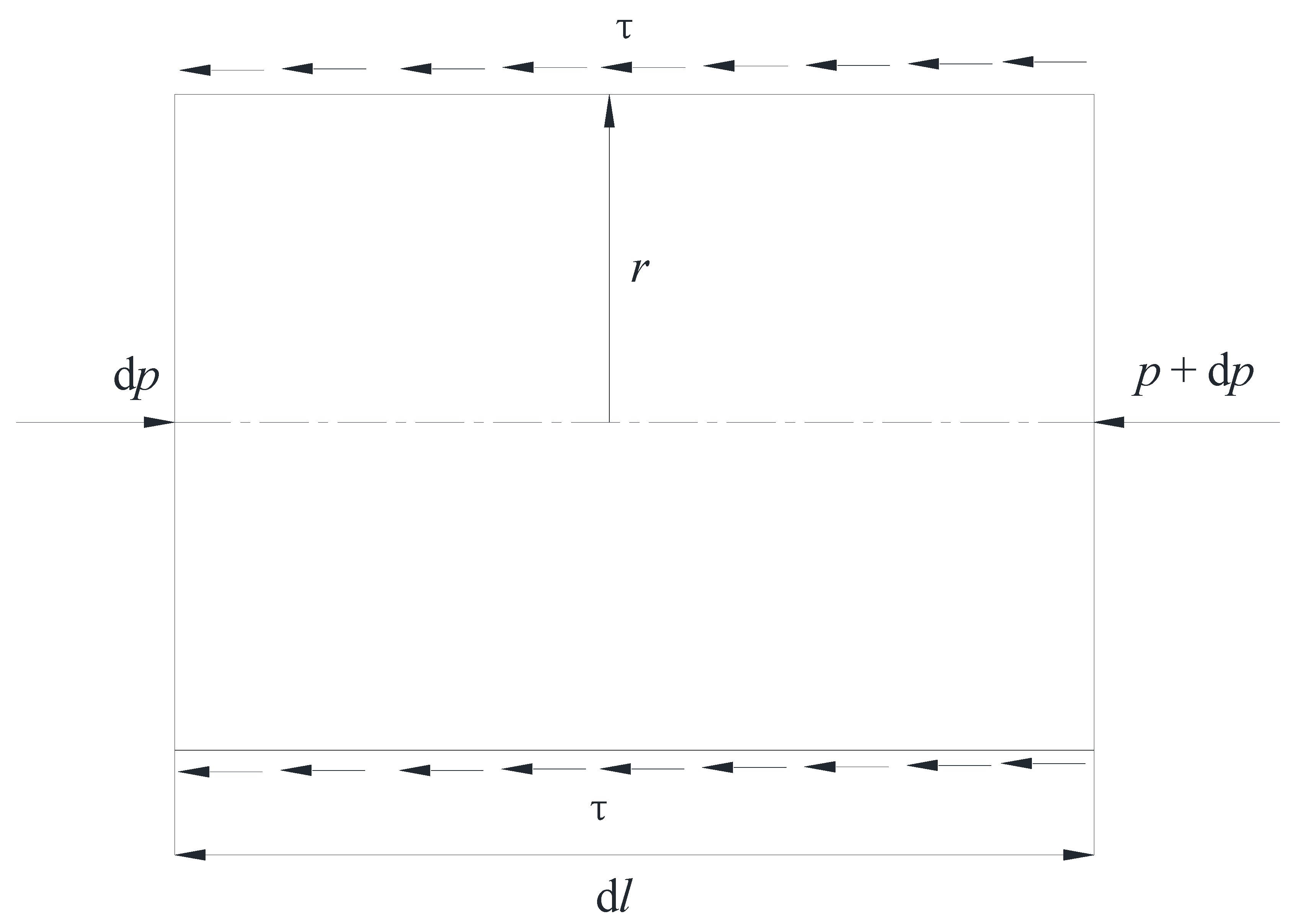 Processes 11 01151 g001 Processes 11 01151 g001