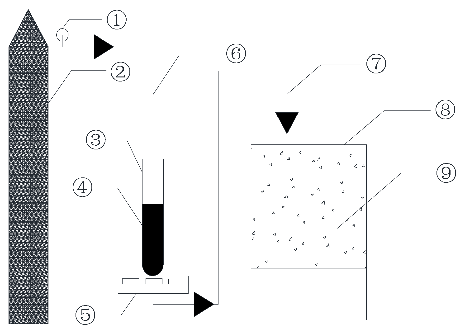 Processes 11 01151 g003 Processes 11 01151 g003