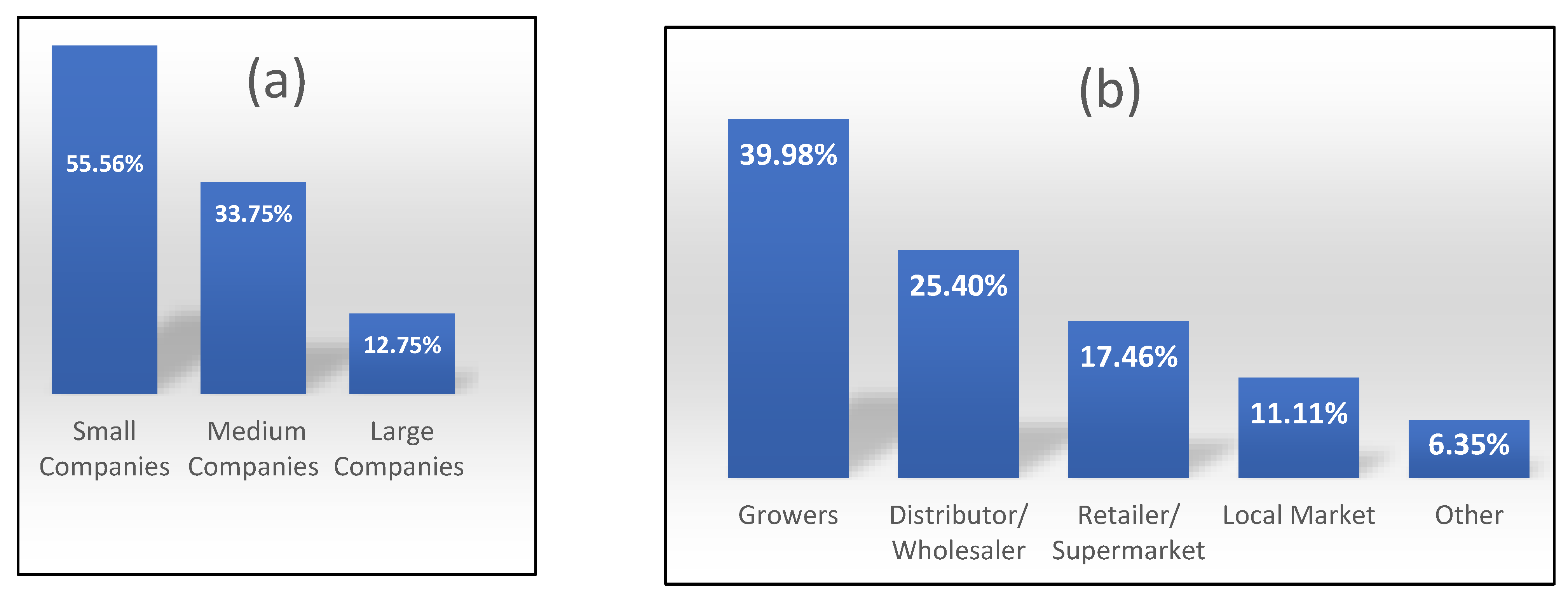 Processes 11 01154 g001