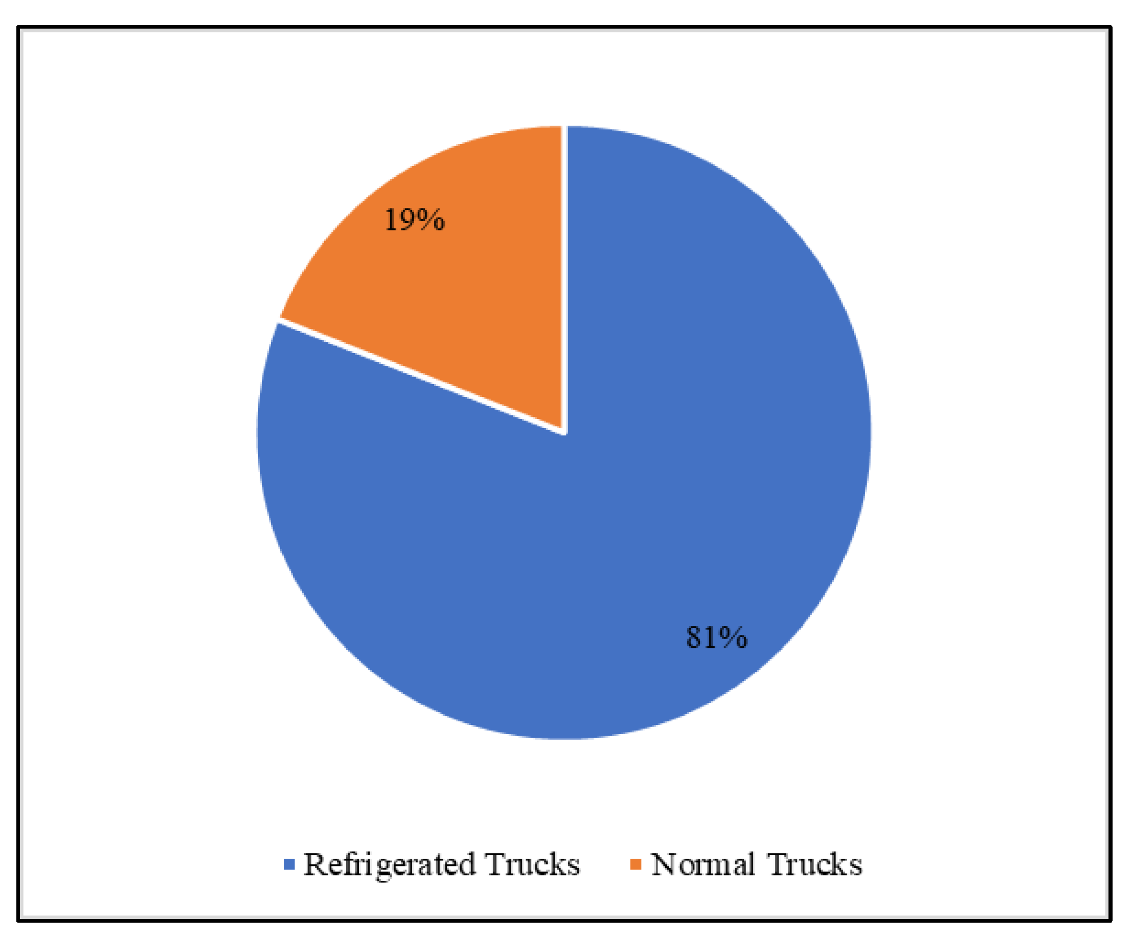 Processes 11 01154 g004