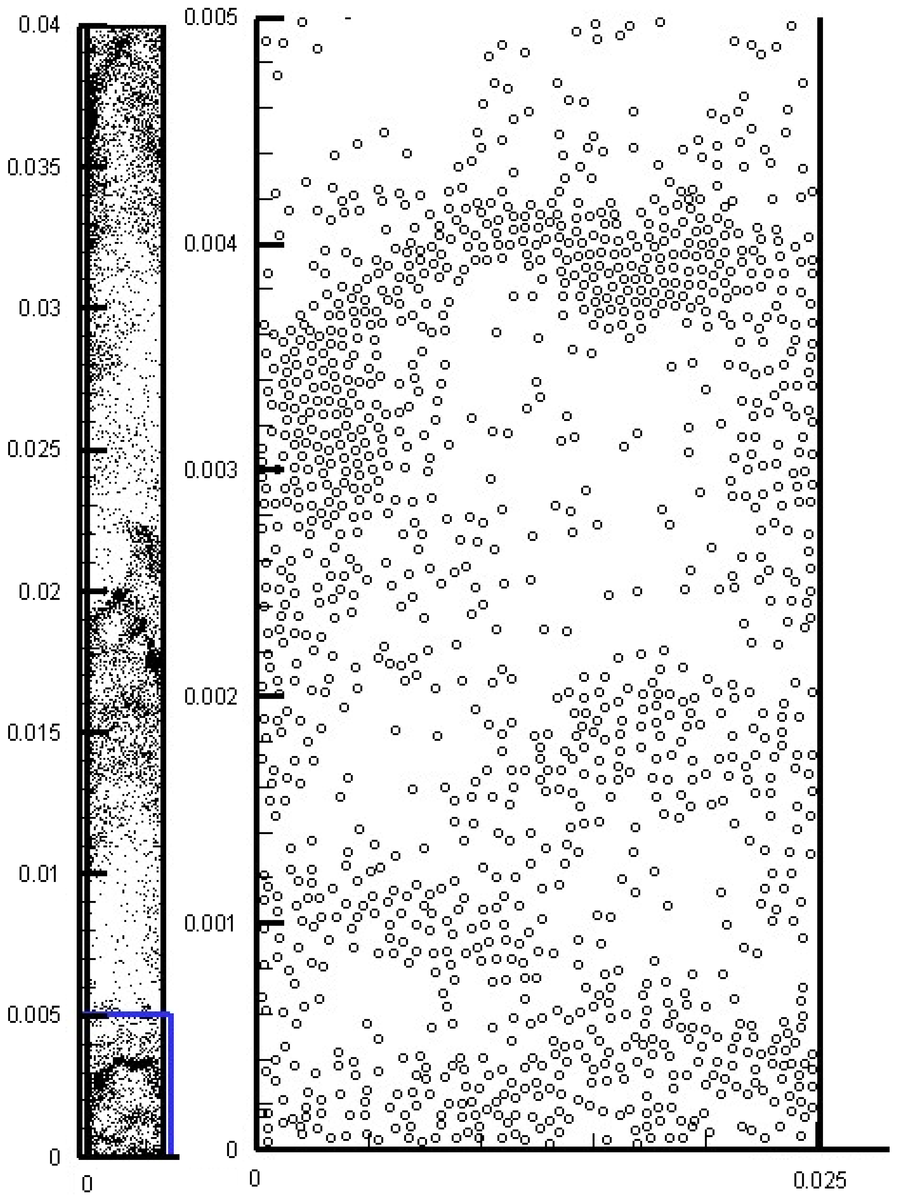 Processes 11 01155 g002 Processes 11 01155 g002