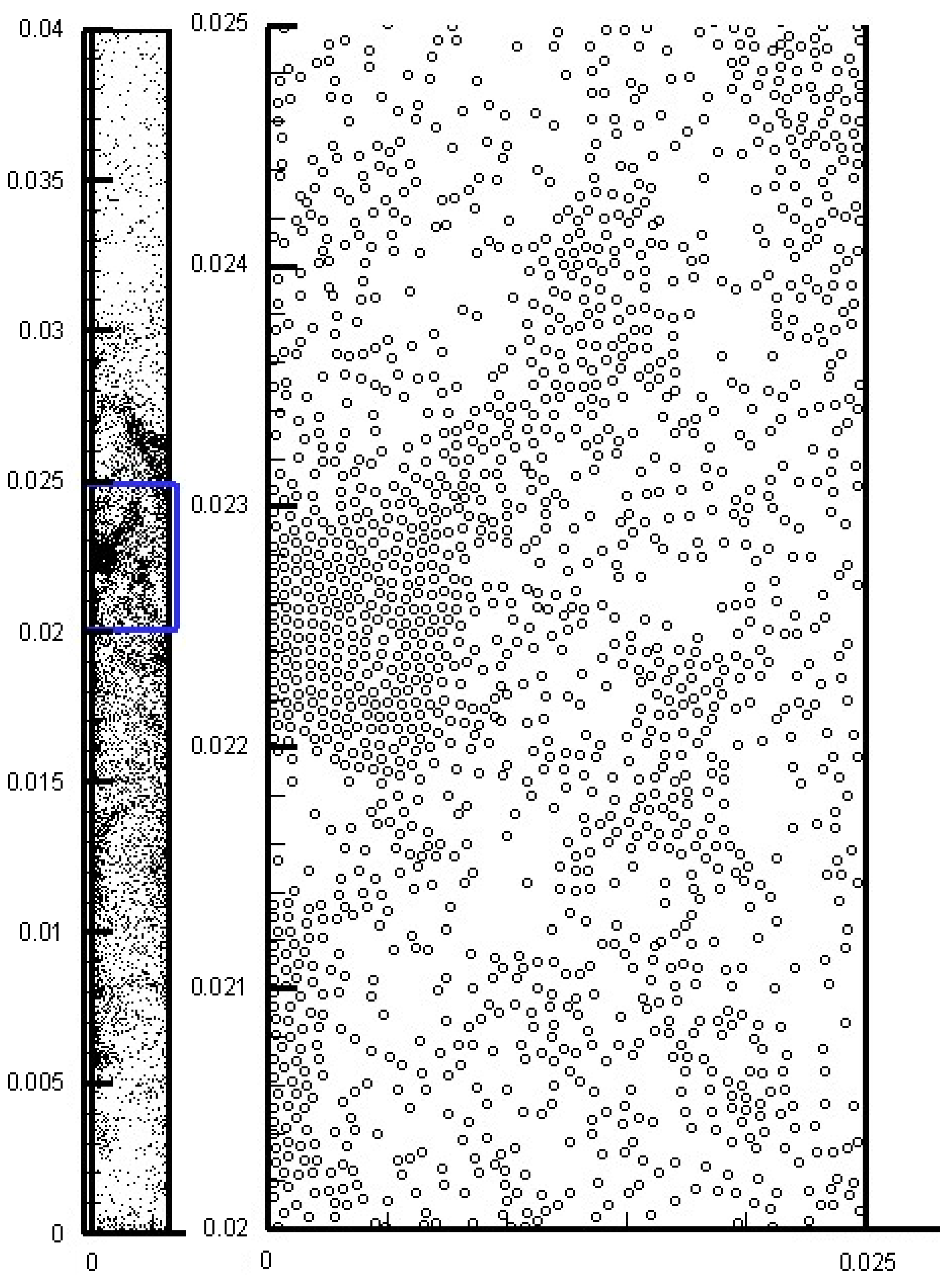 Processes 11 01155 g005 Processes 11 01155 g005