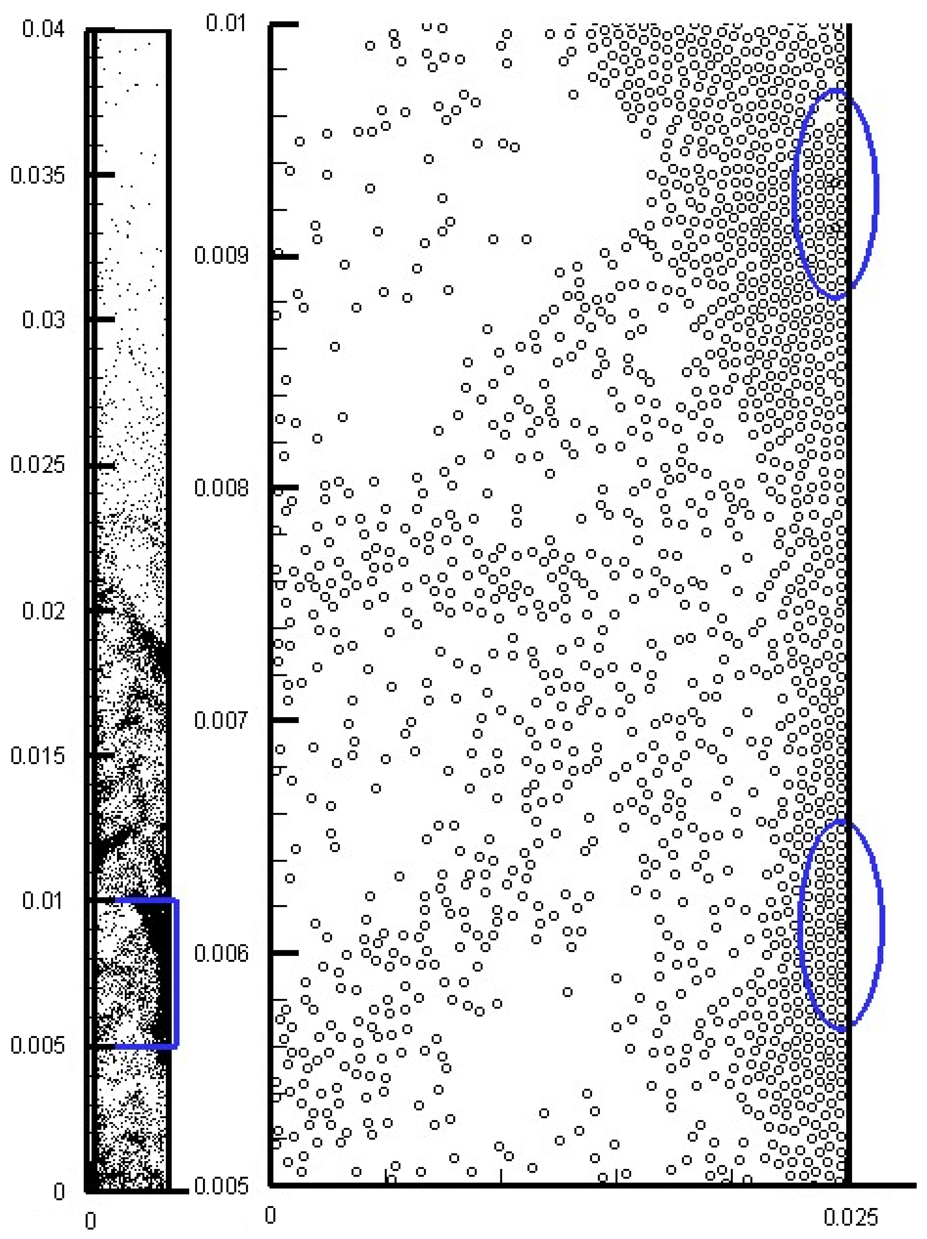 Processes 11 01155 g006 Processes 11 01155 g006