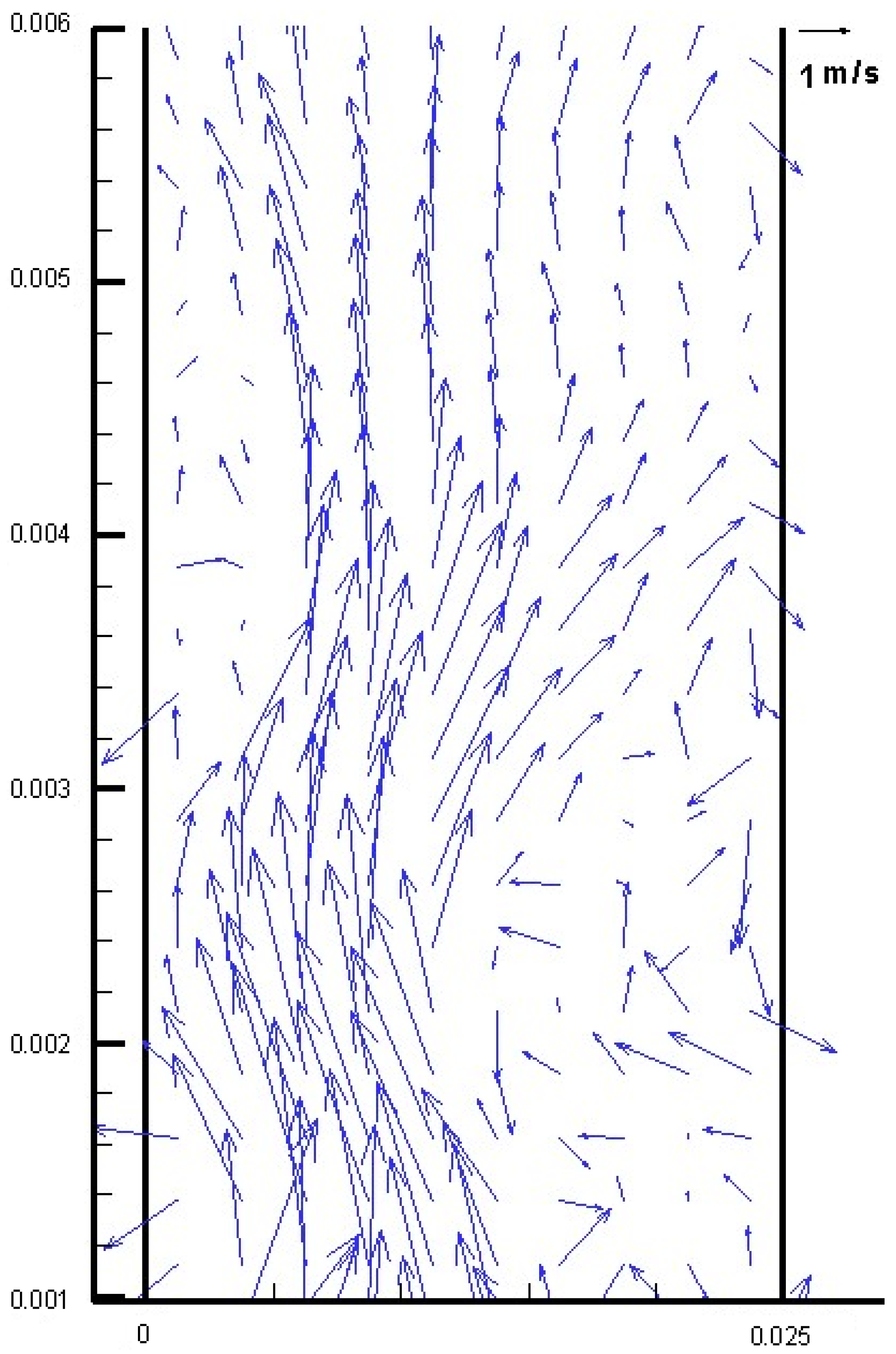 Processes 11 01155 g009 Processes 11 01155 g009