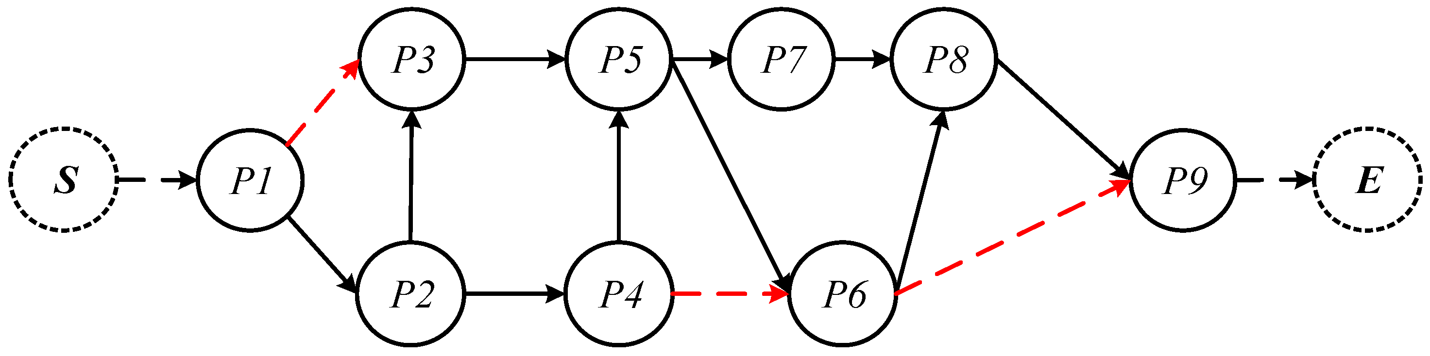 Processes 11 01160 g001 Processes 11 01160 g001