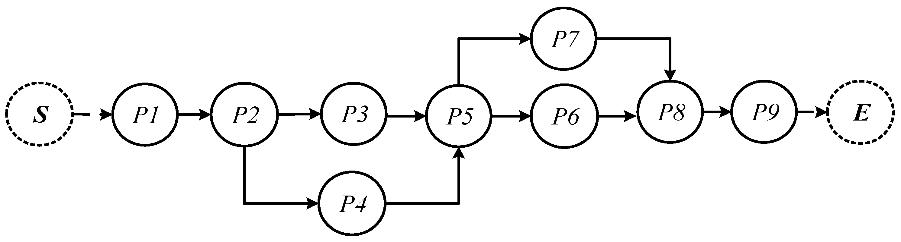 Processes 11 01160 g002 Processes 11 01160 g002