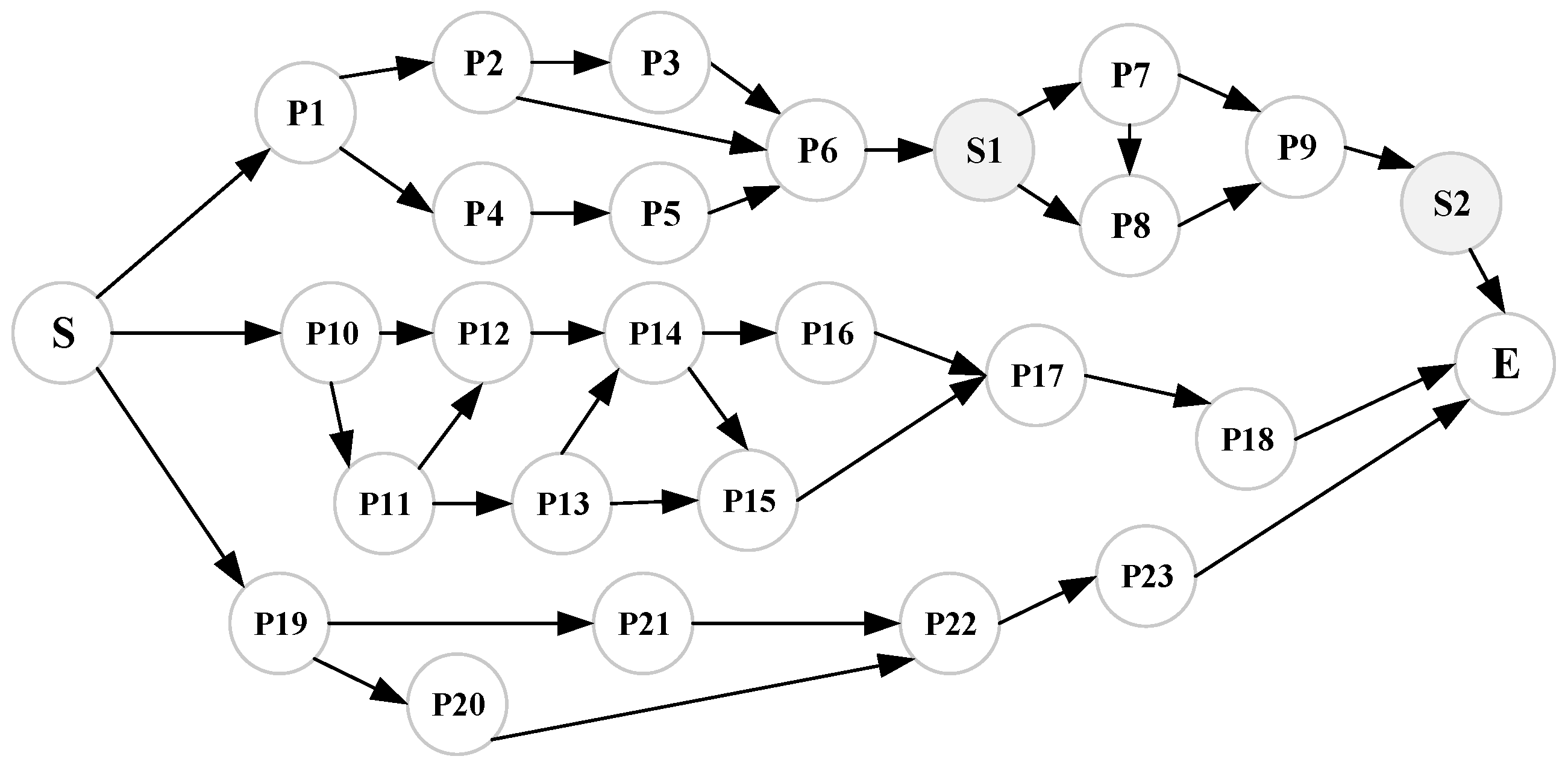 Processes 11 01160 g004 Processes 11 01160 g004