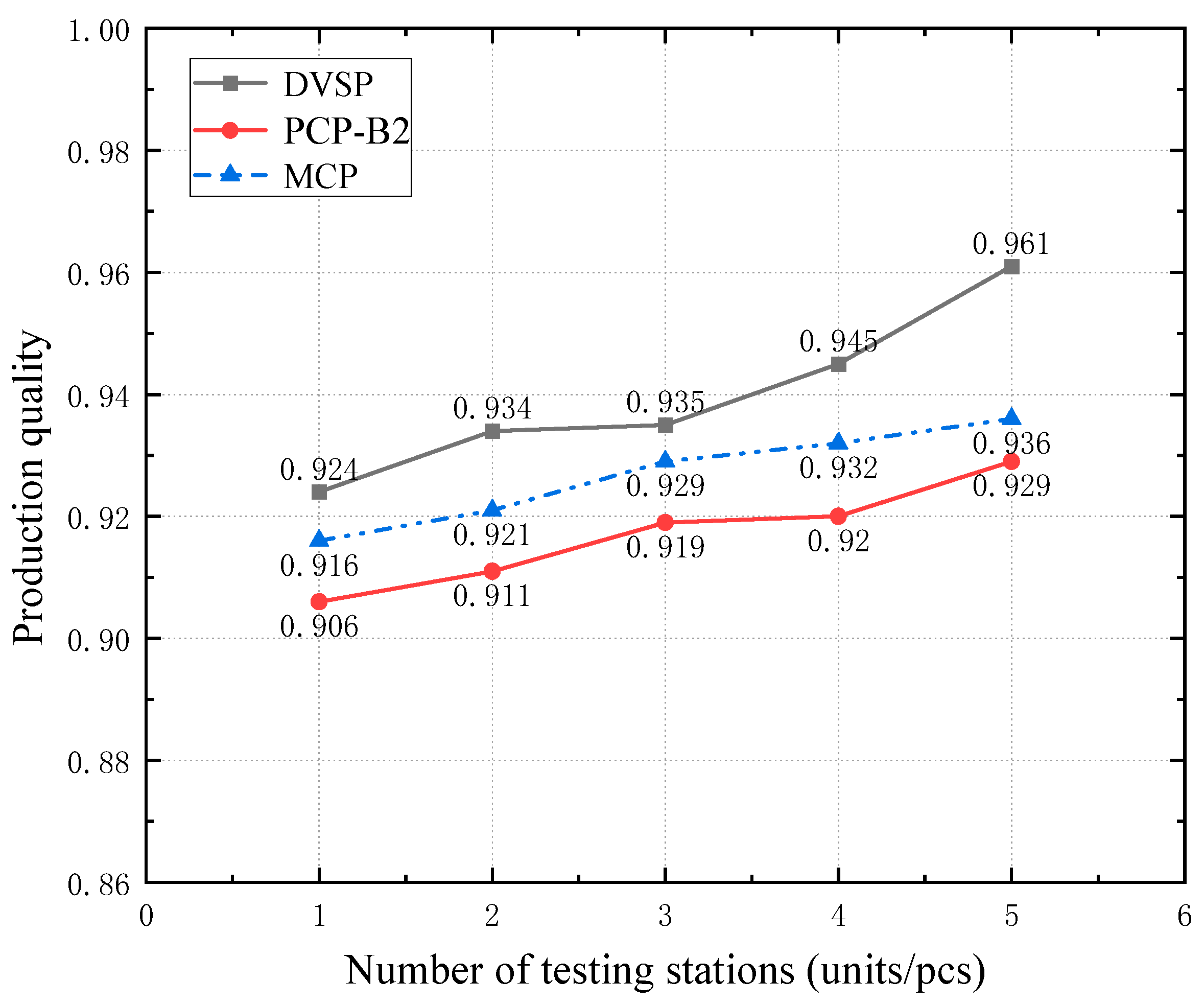 Processes 11 01160 g008 Processes 11 01160 g008