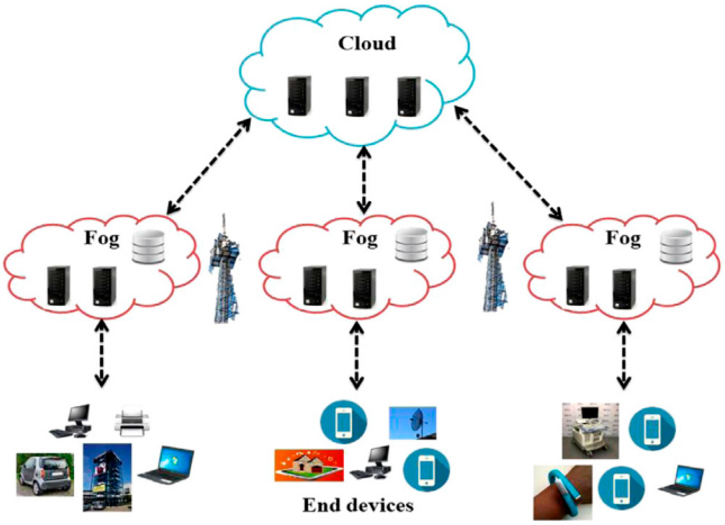 Processes 11 01162 g001