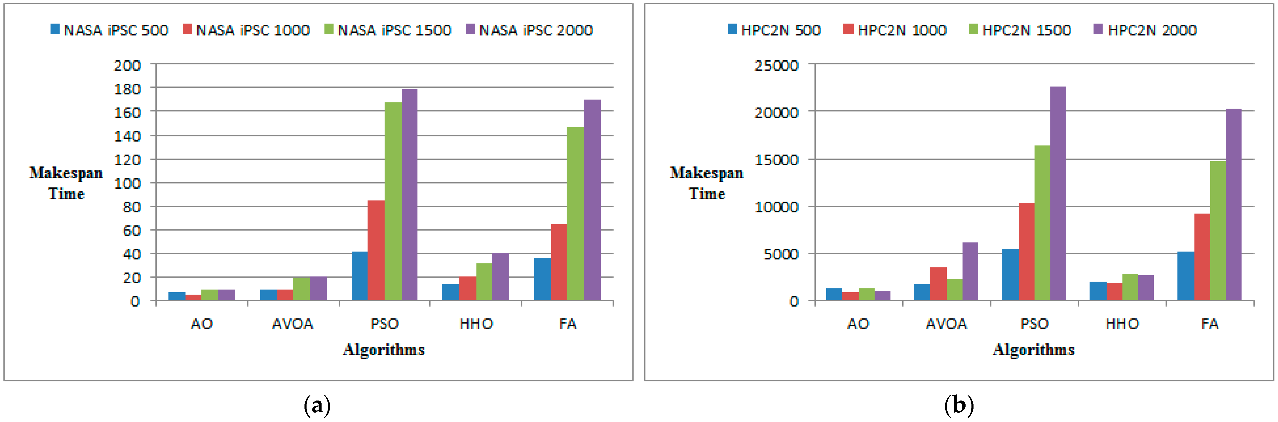 Processes 11 01162 g003