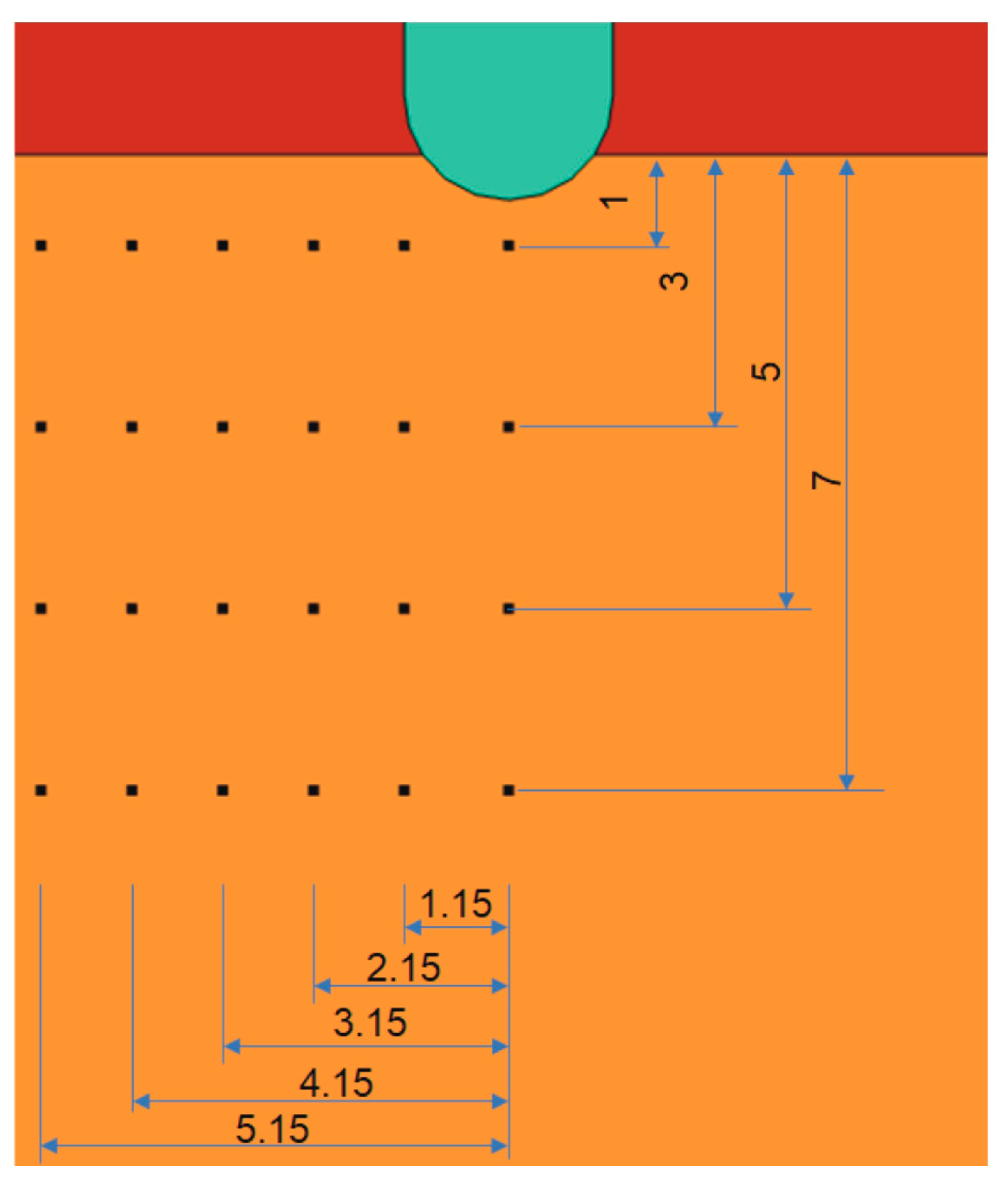 Processes 11 01168 g005