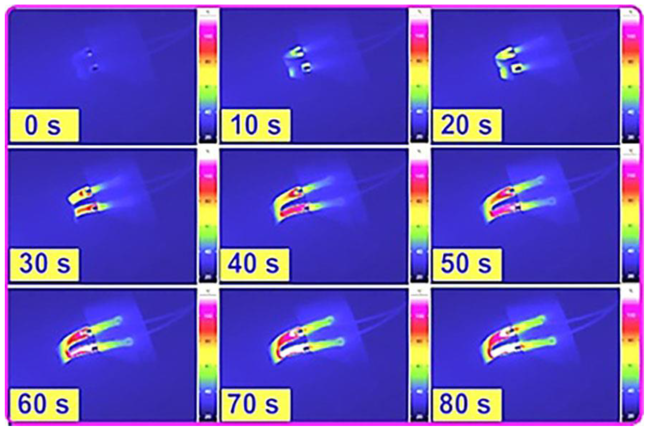 Processes 11 01171 g011 Processes 11 01171 g011