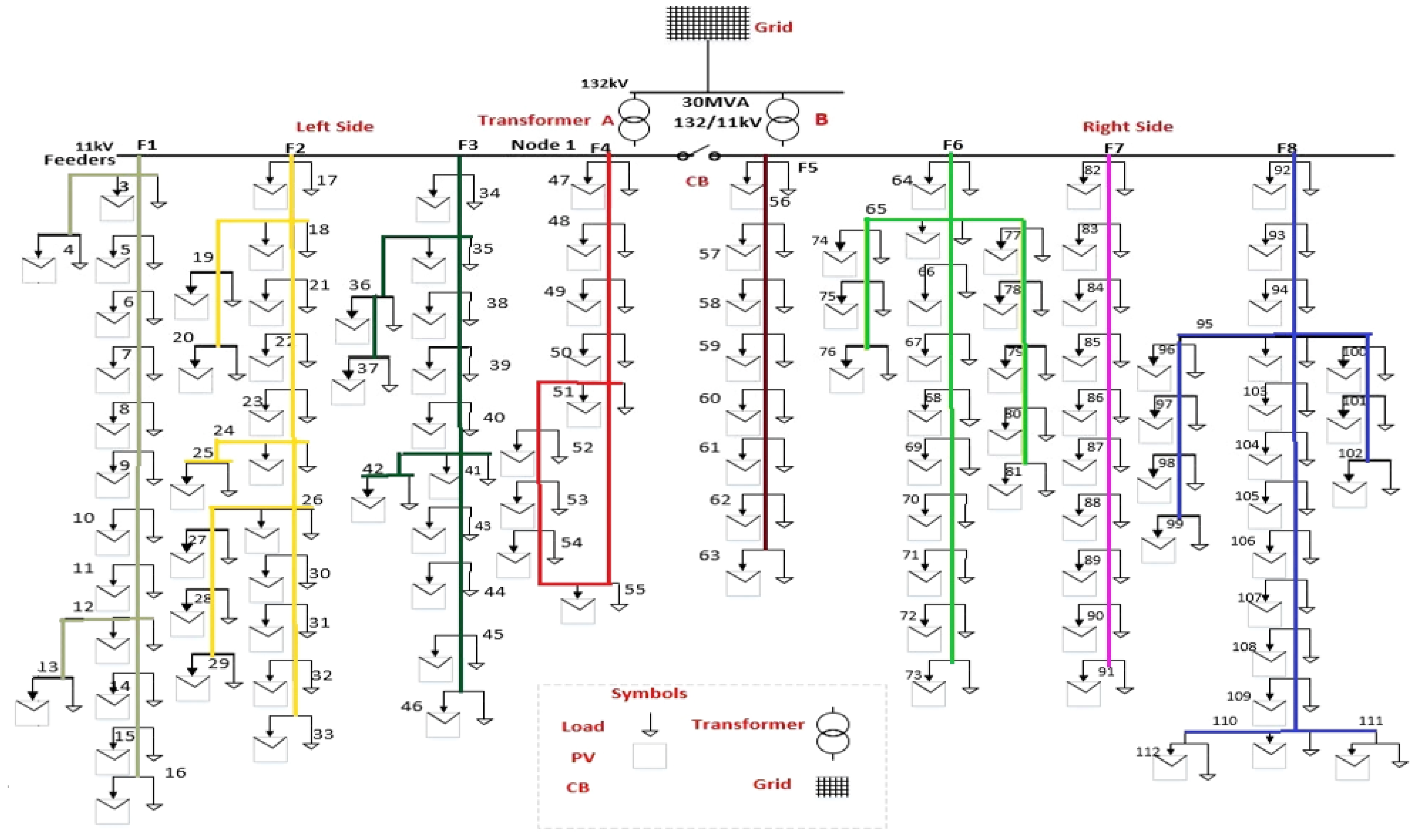 Processes 11 01172 g001