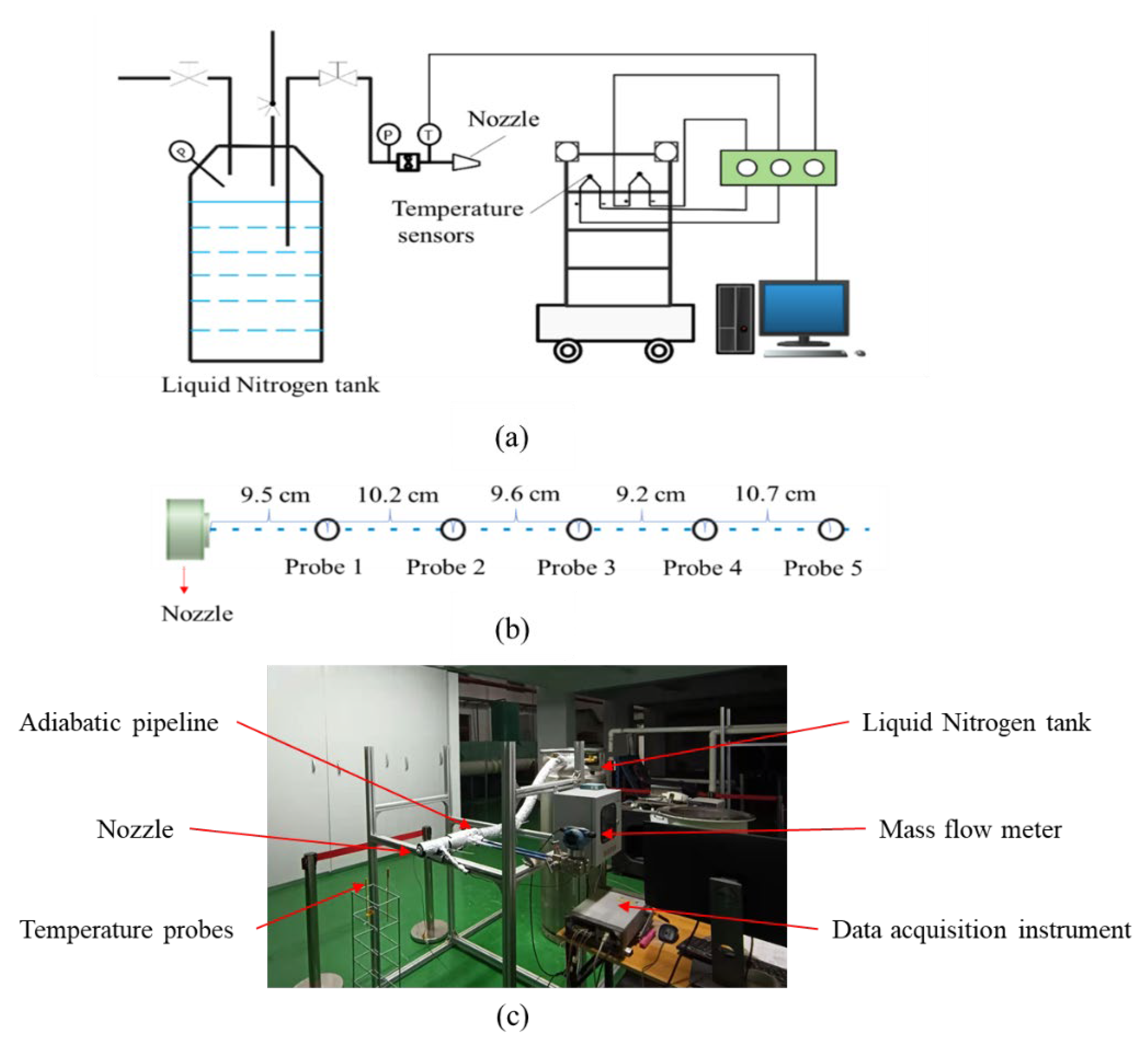 Processes 11 01173 g003 Processes 11 01173 g003