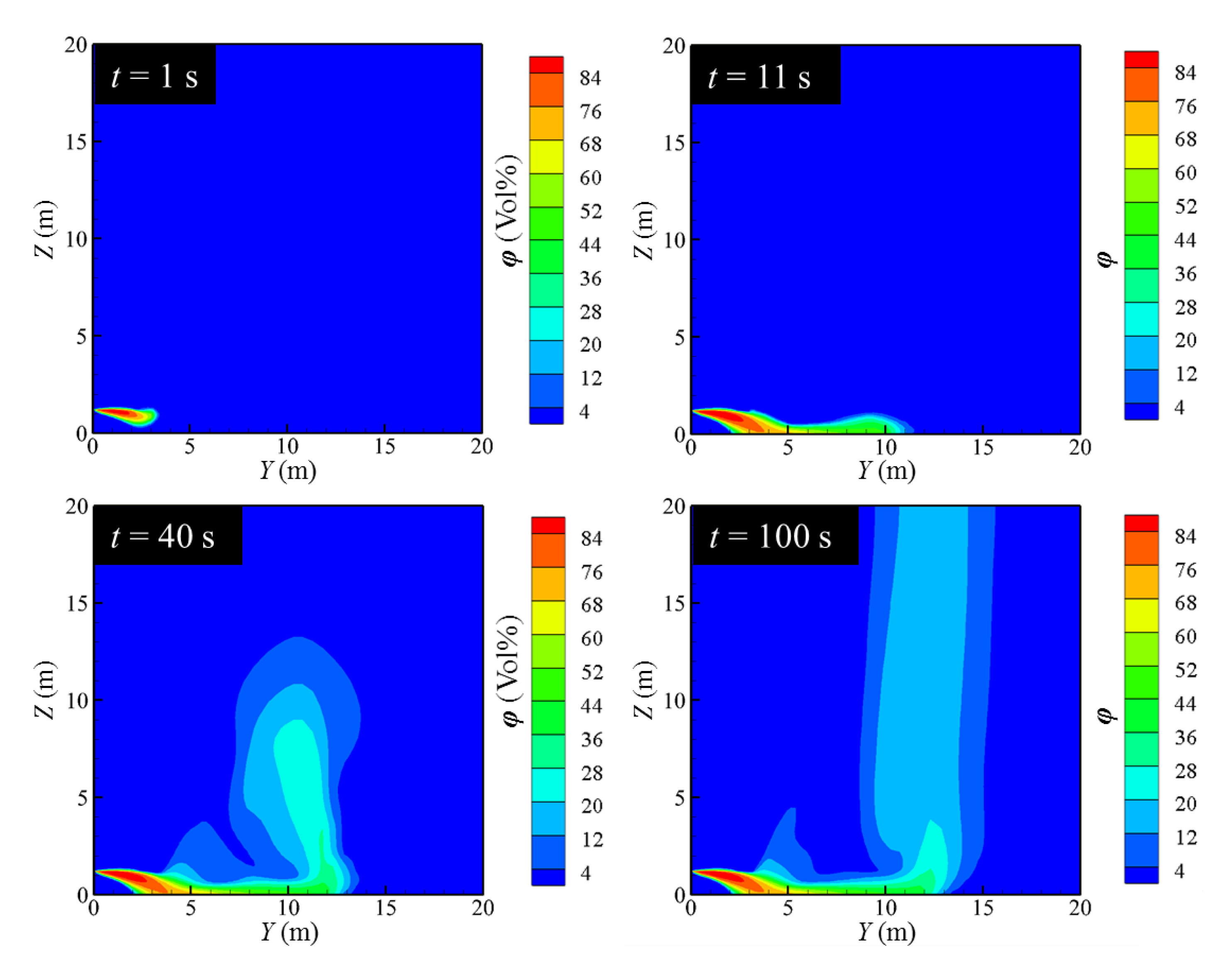 Processes 11 01173 g006 Processes 11 01173 g006