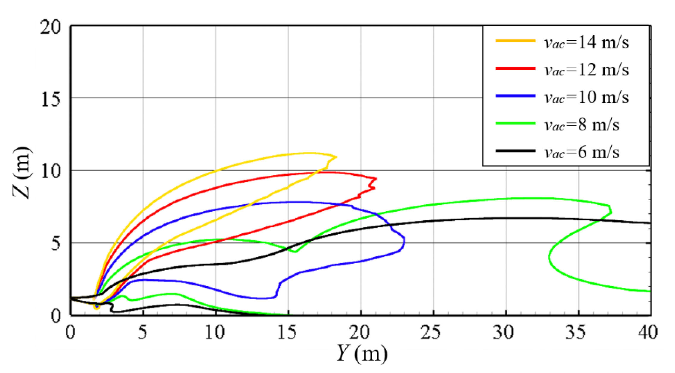 Processes 11 01173 g012 Processes 11 01173 g012