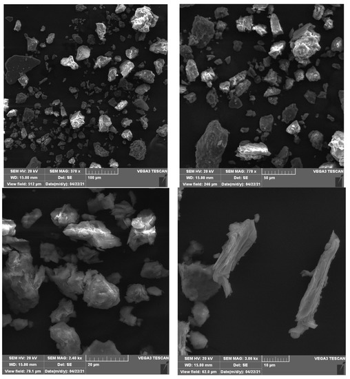 Processes 11 01180 g002