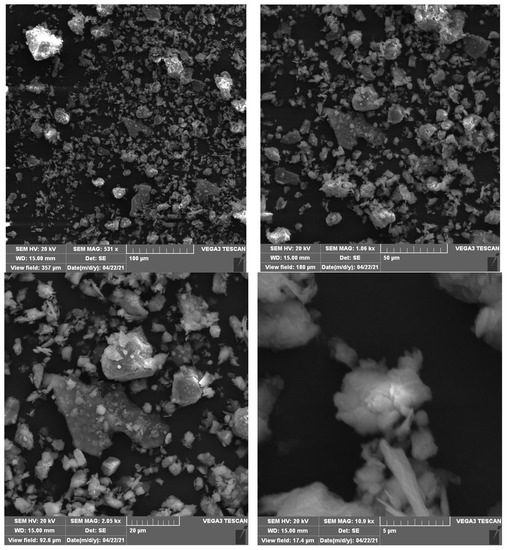 Processes 11 01180 g003