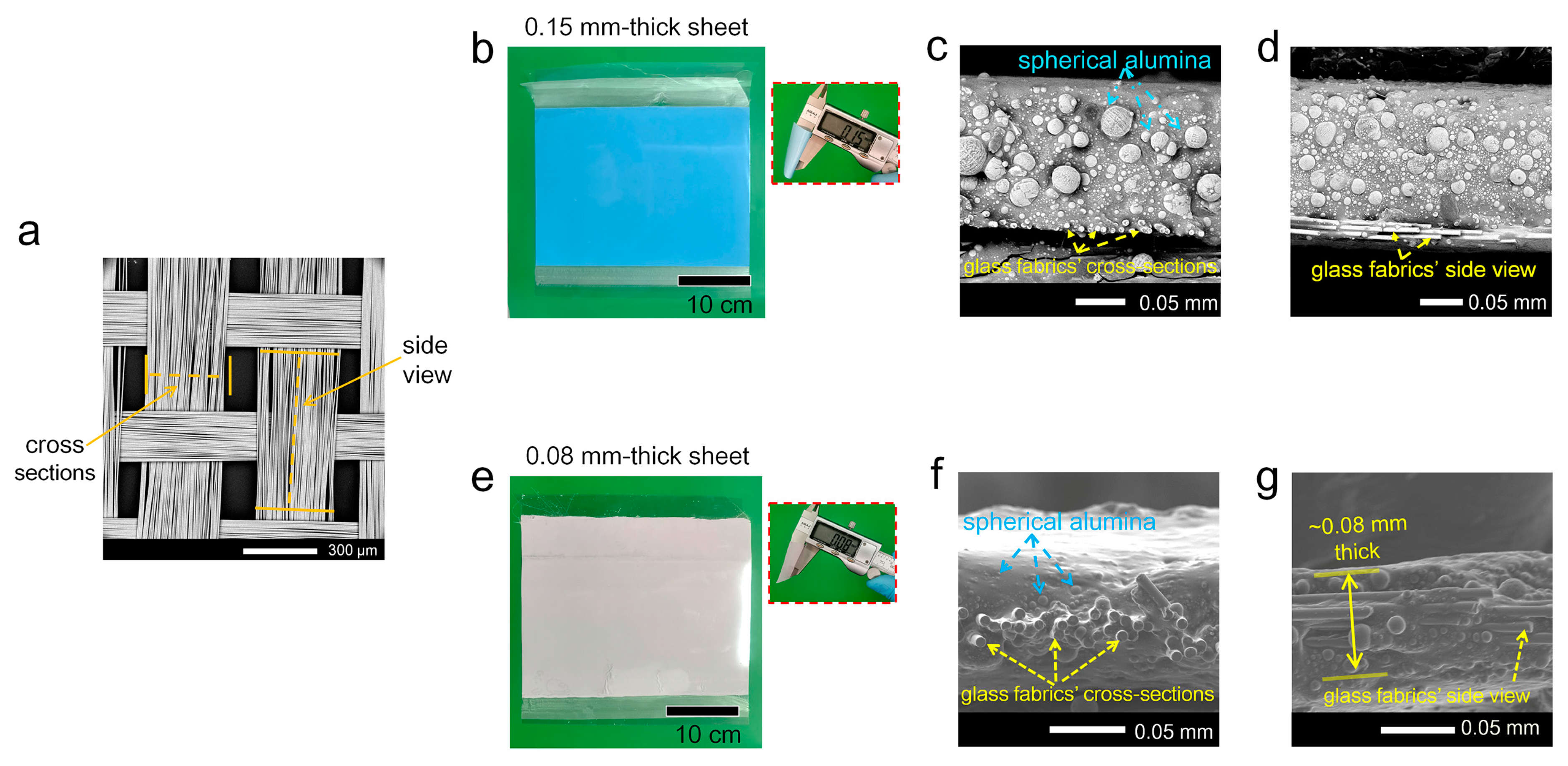 Processes 11 01184 g002