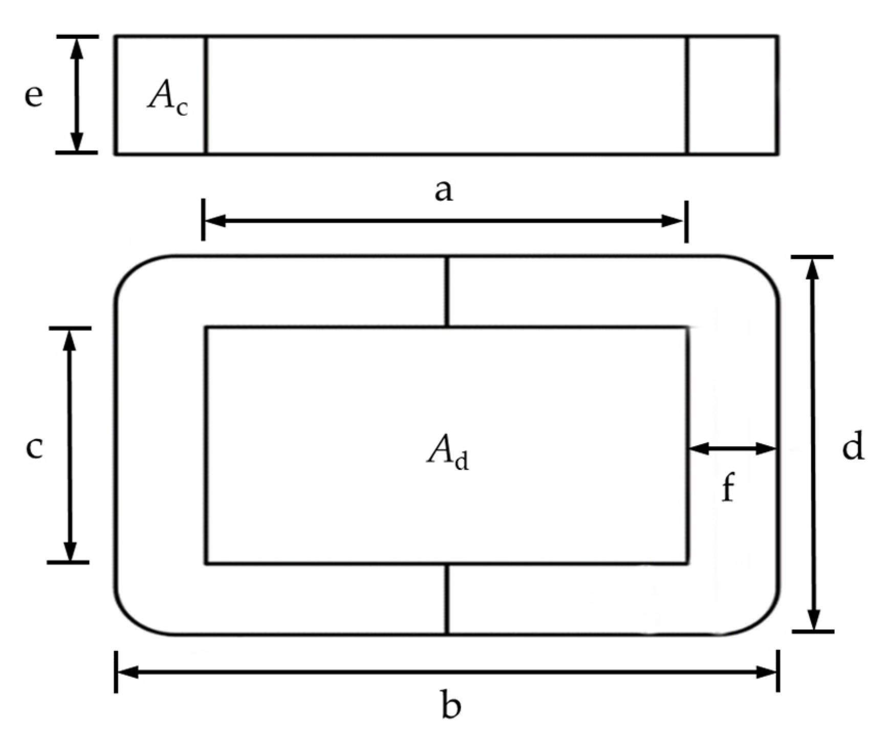 Processes 11 01185 g006