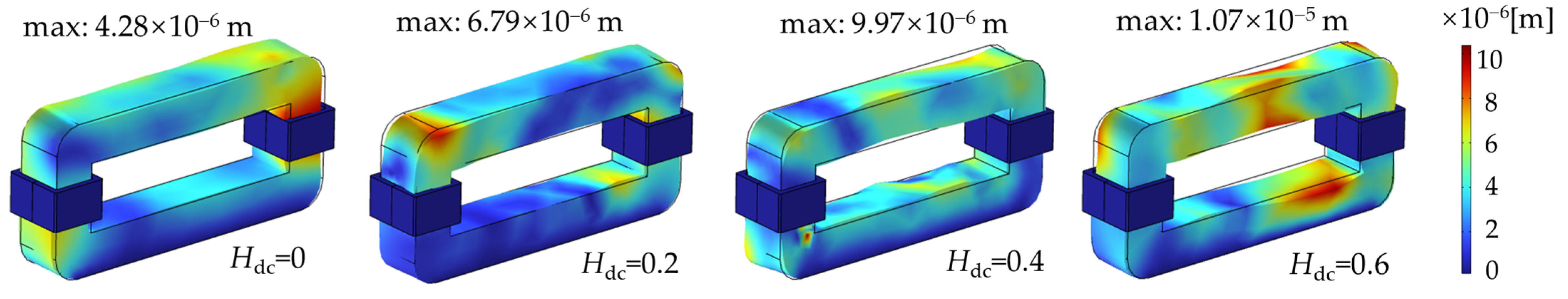 Processes 11 01185 g012