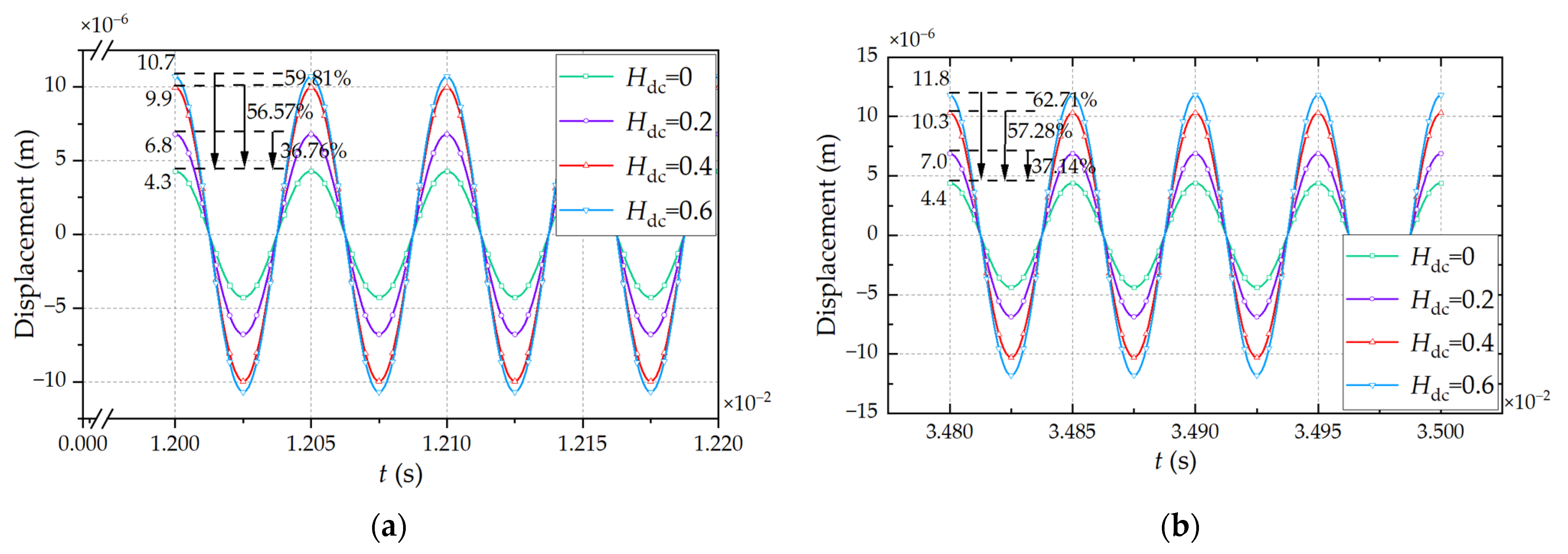 Processes 11 01185 g013