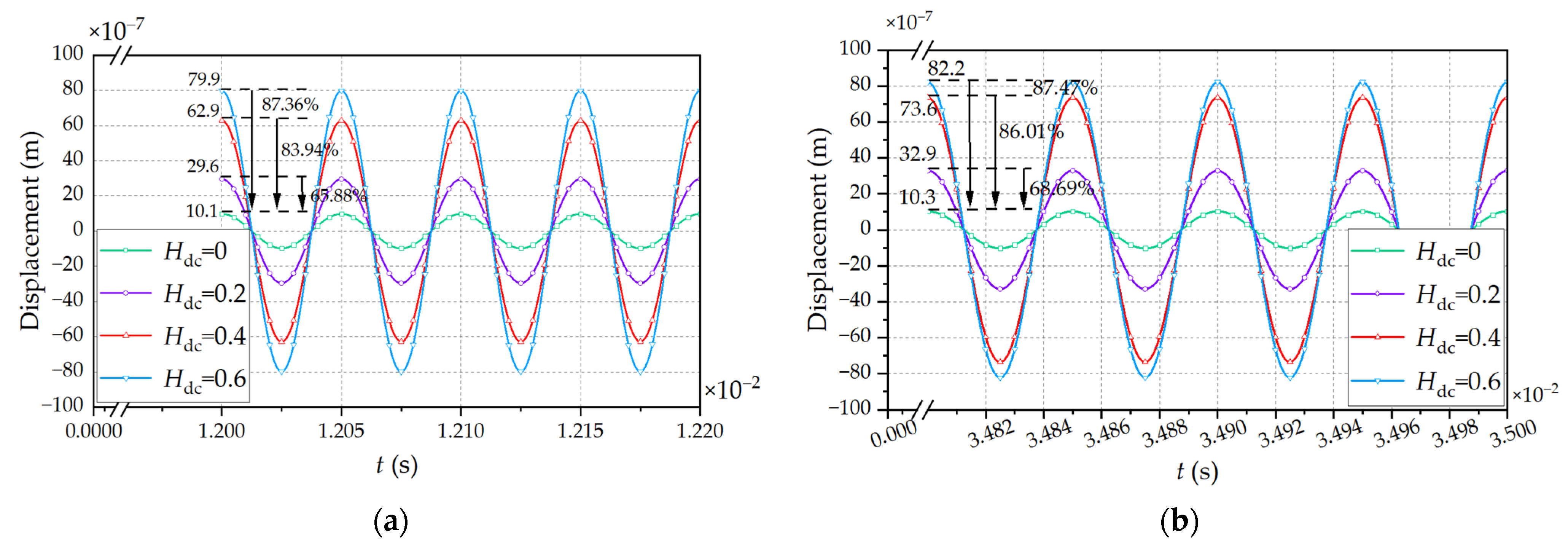 Processes 11 01185 g014