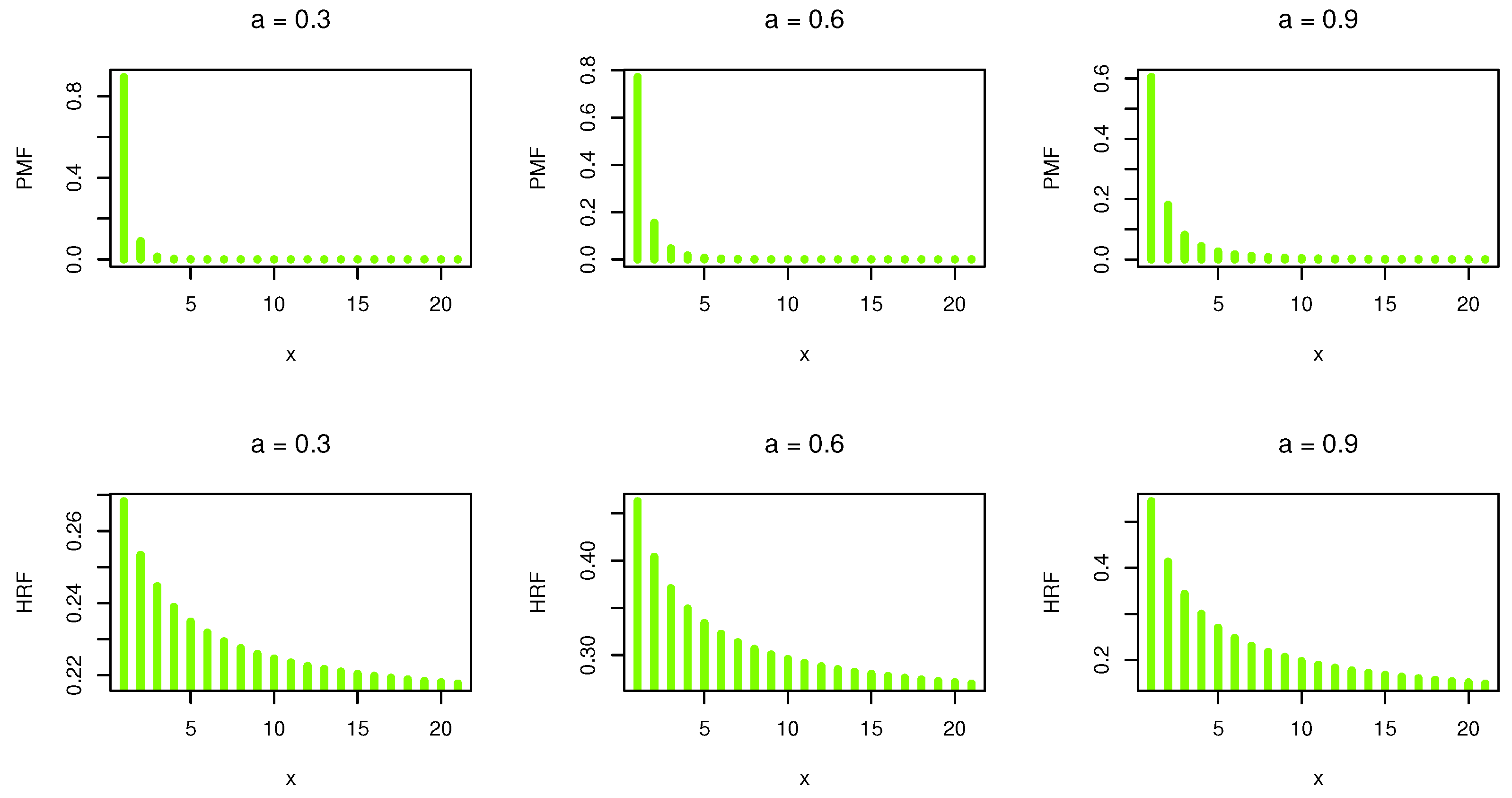 Processes 11 01195 g001 Processes 11 01195 g001