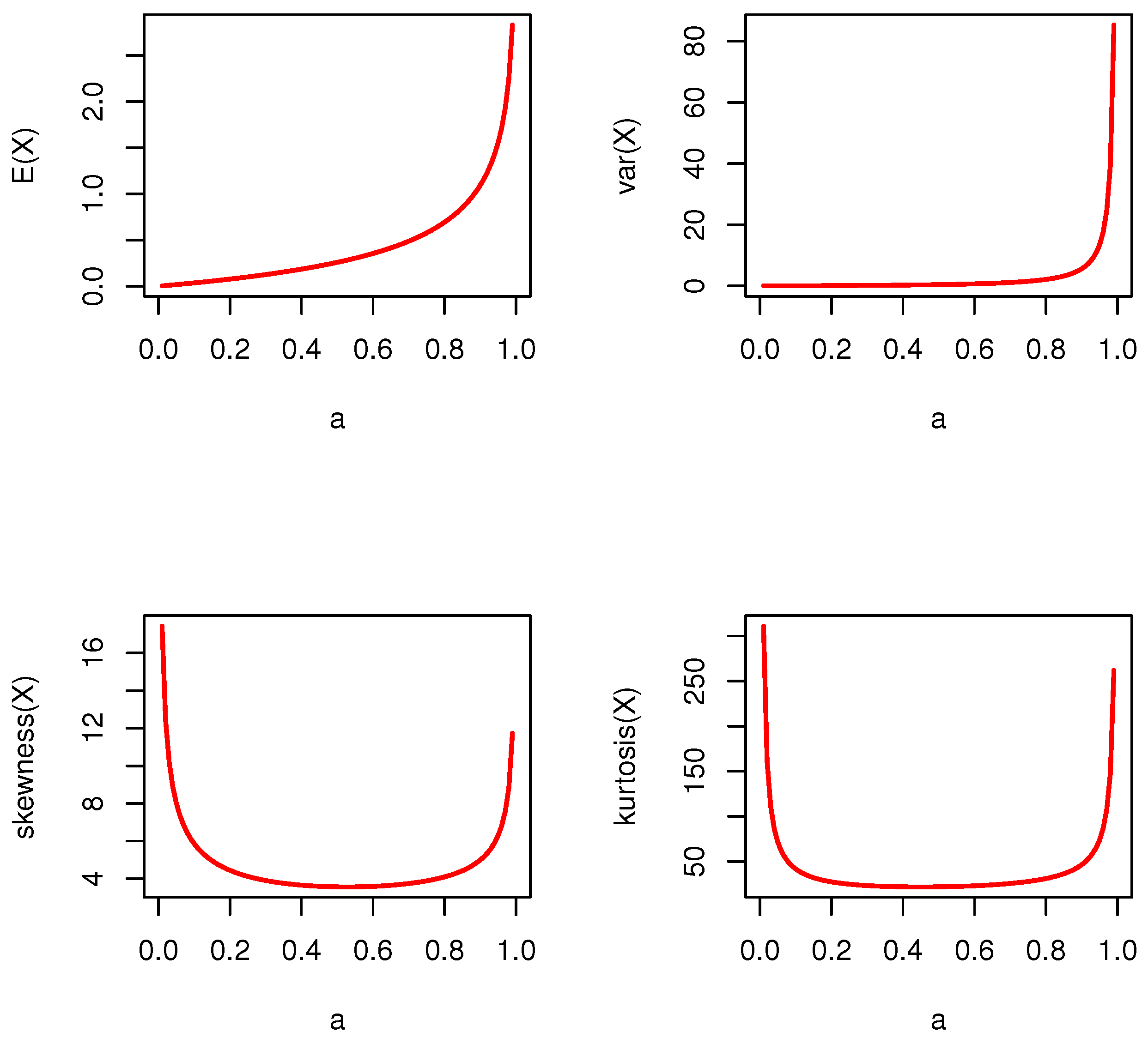 Processes 11 01195 g002 Processes 11 01195 g002