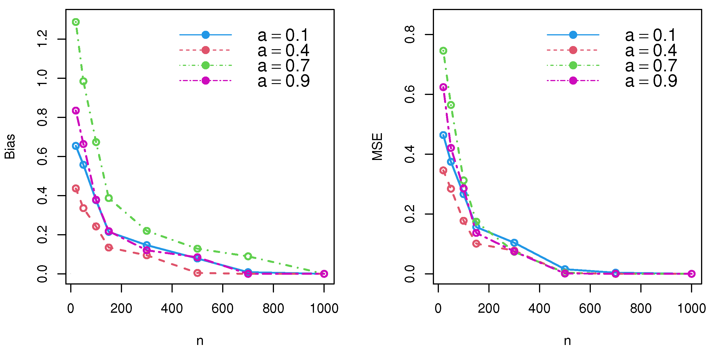 Processes 11 01195 g003 Processes 11 01195 g003