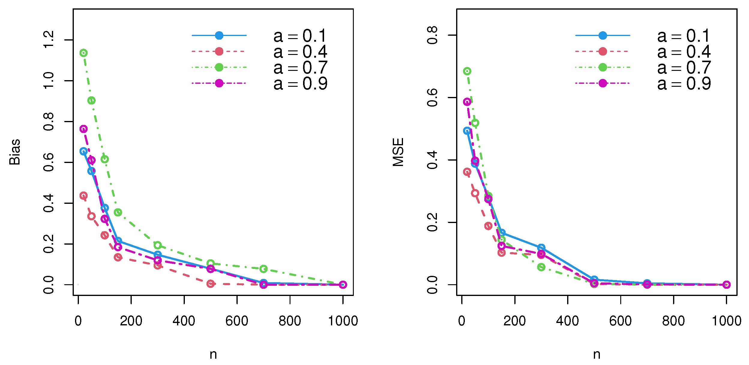 Processes 11 01195 g004 Processes 11 01195 g004