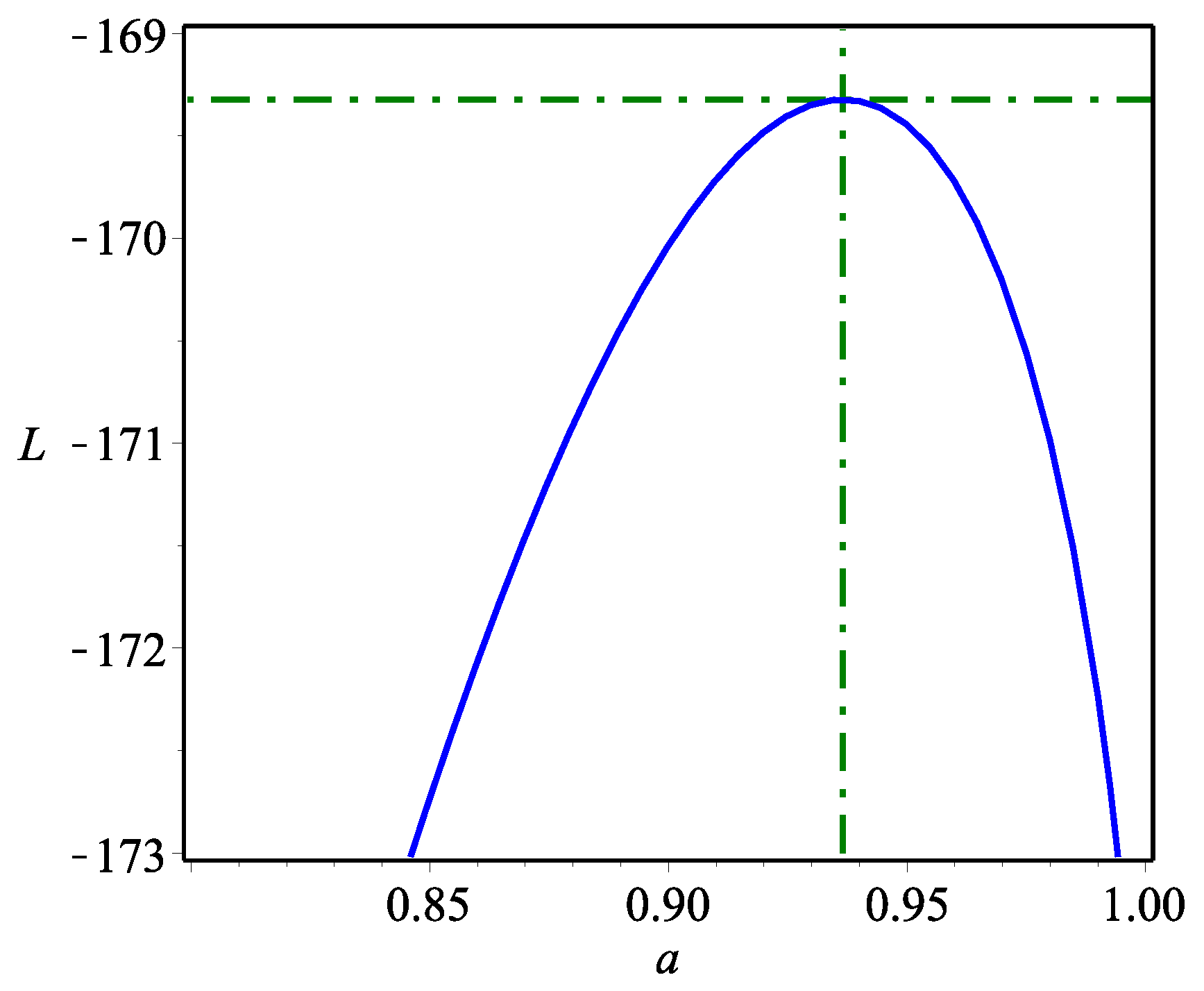 Processes 11 01195 g006 Processes 11 01195 g006