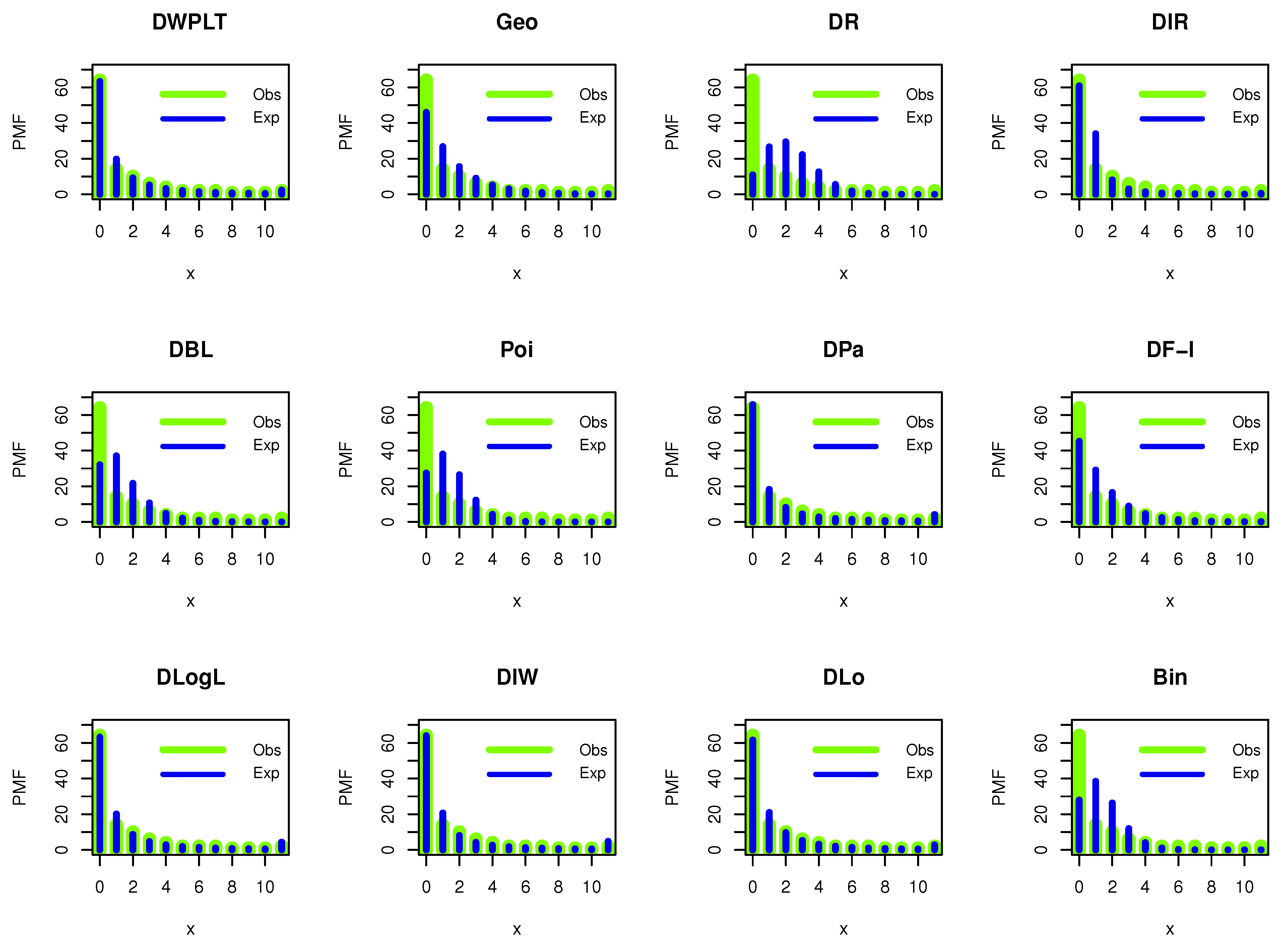 Processes 11 01195 g007a Processes 11 01195 g007a