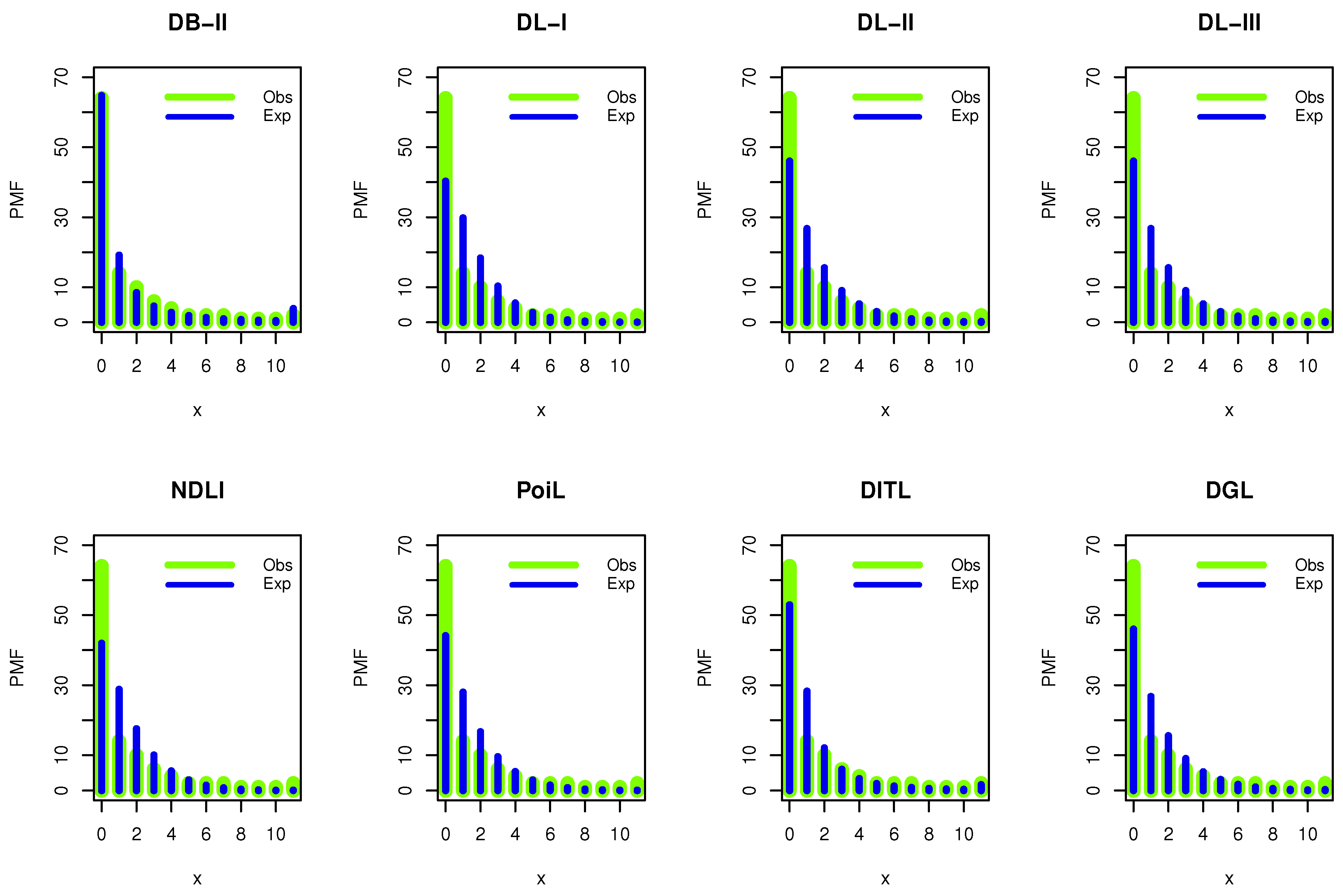 Processes 11 01195 g007b Processes 11 01195 g007b