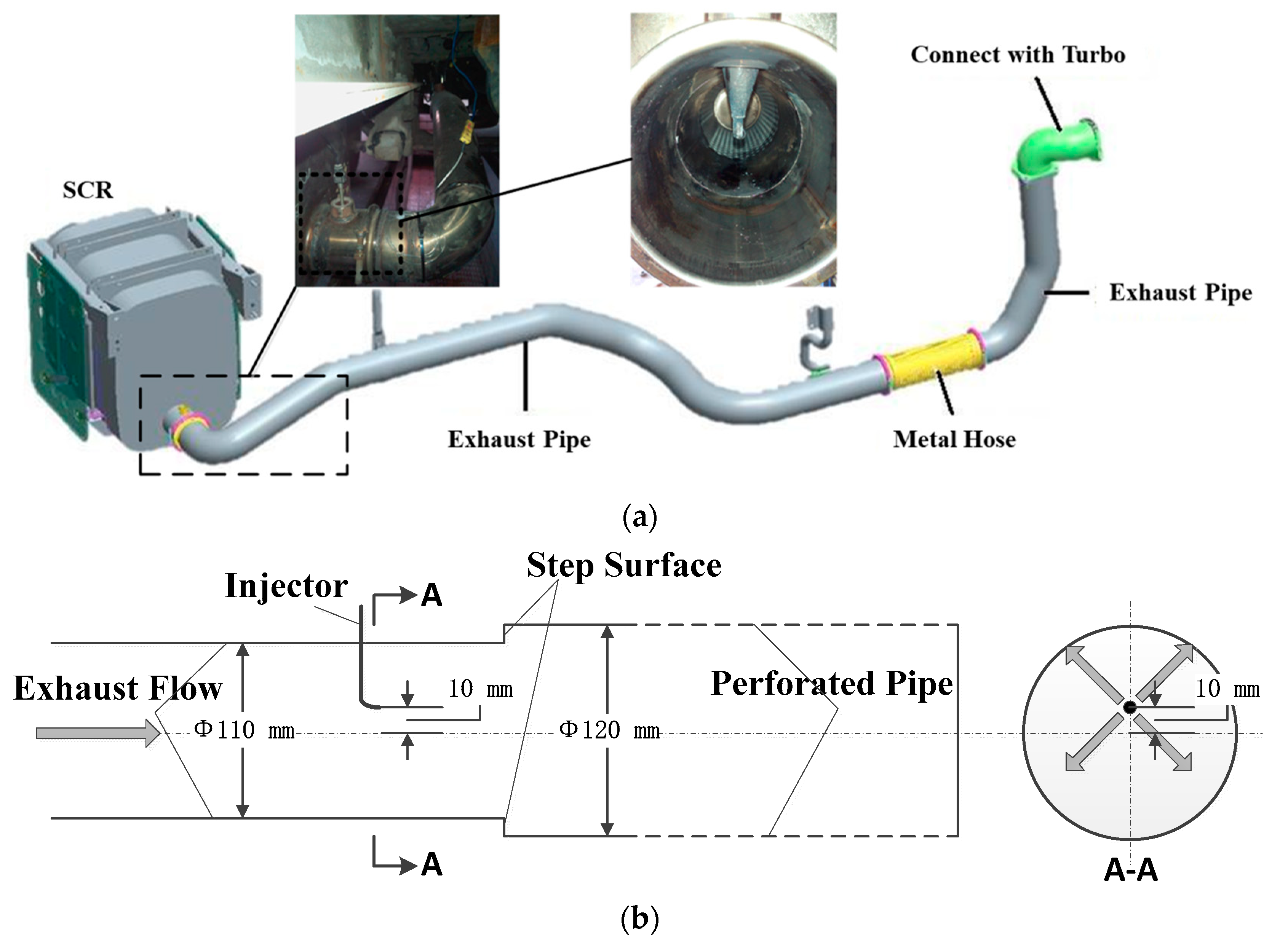 Processes 11 01199 g002