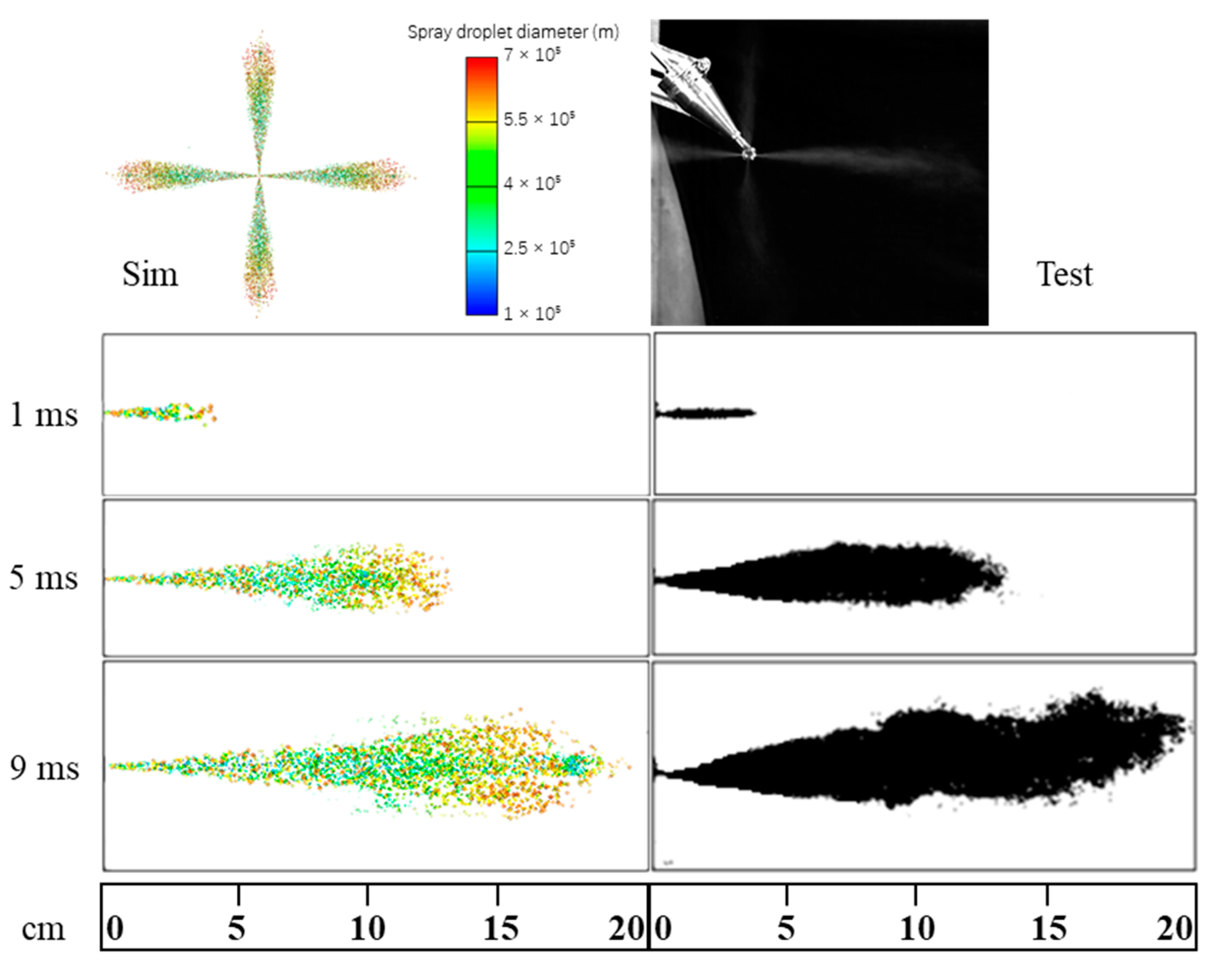 Processes 11 01199 g009