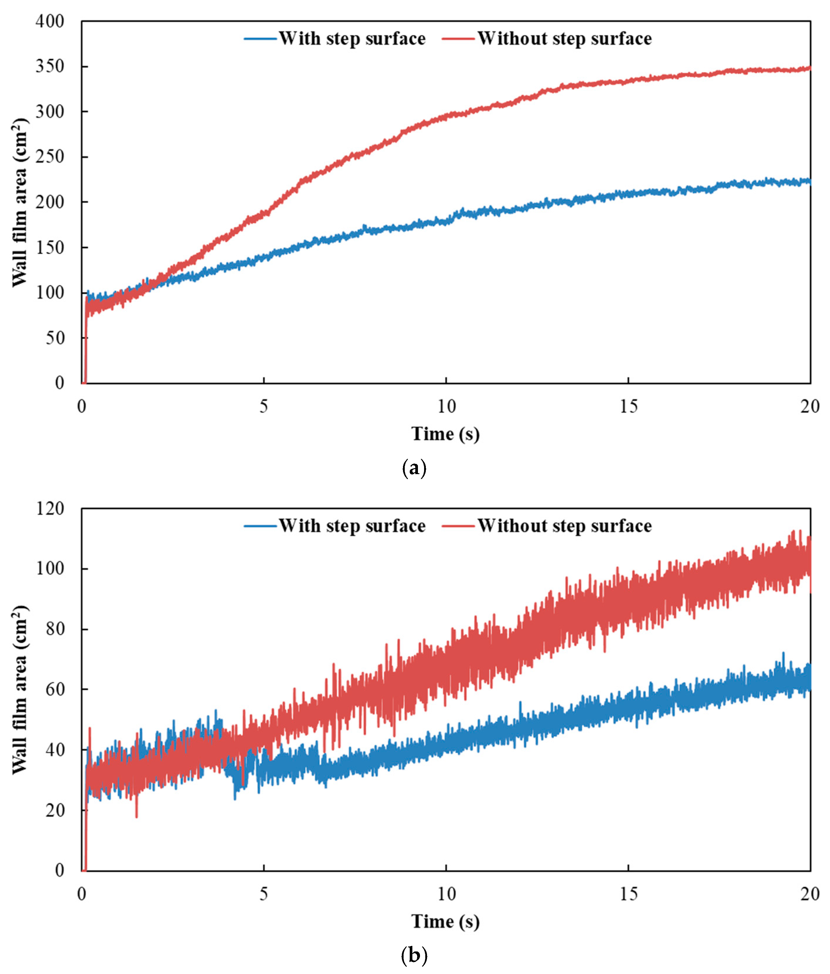Processes 11 01199 g012a